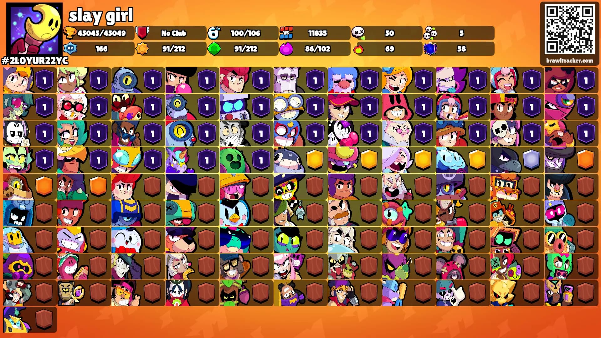 slay girl's Ranks