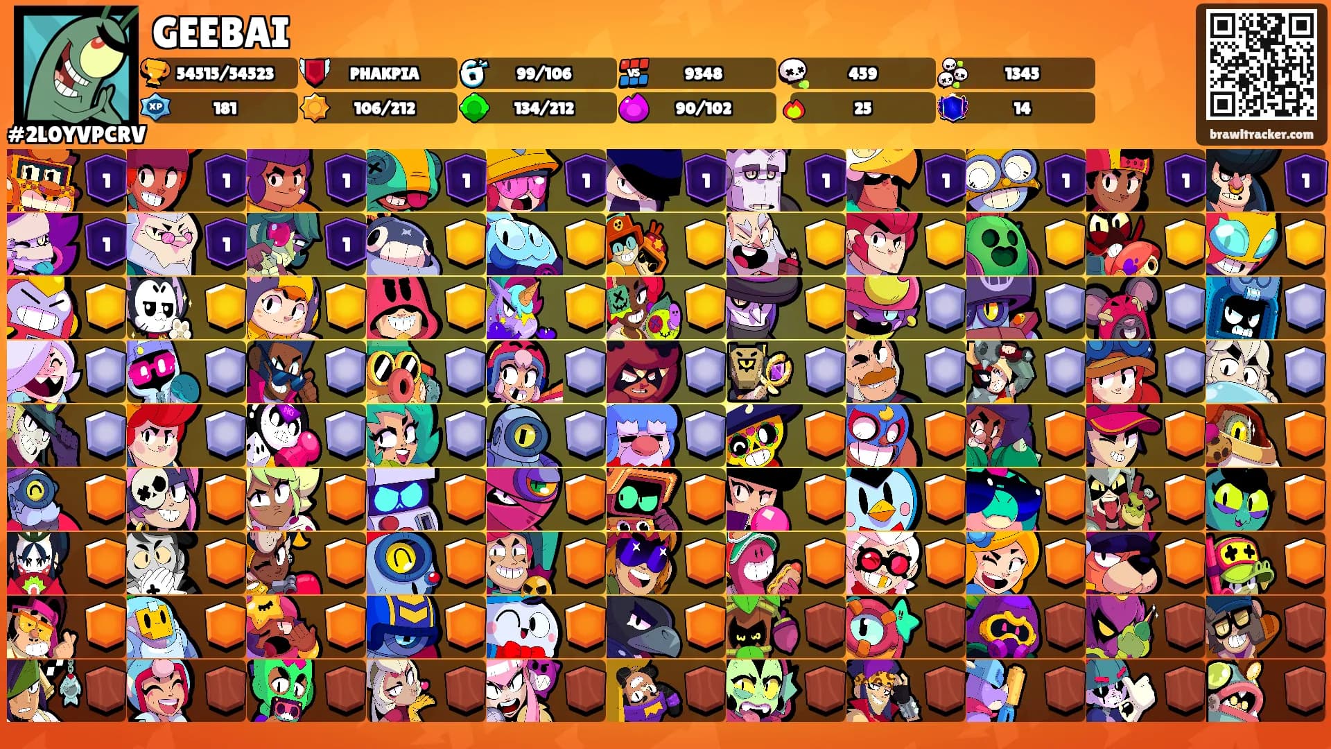 GEEBAI's Ranks