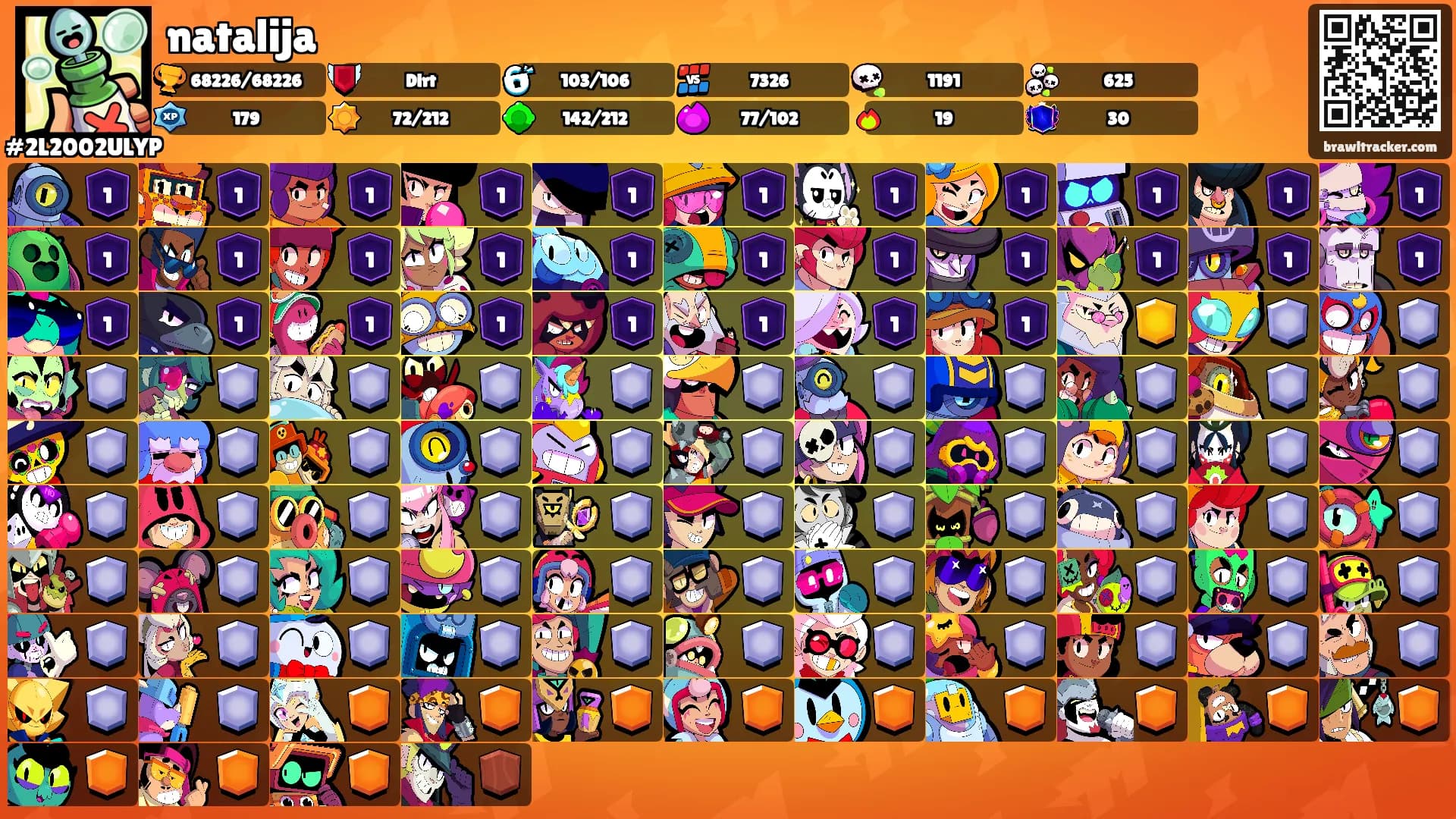 natalija's Ranks