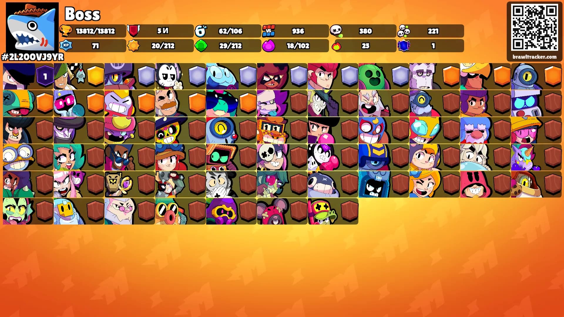 Boss's Ranks