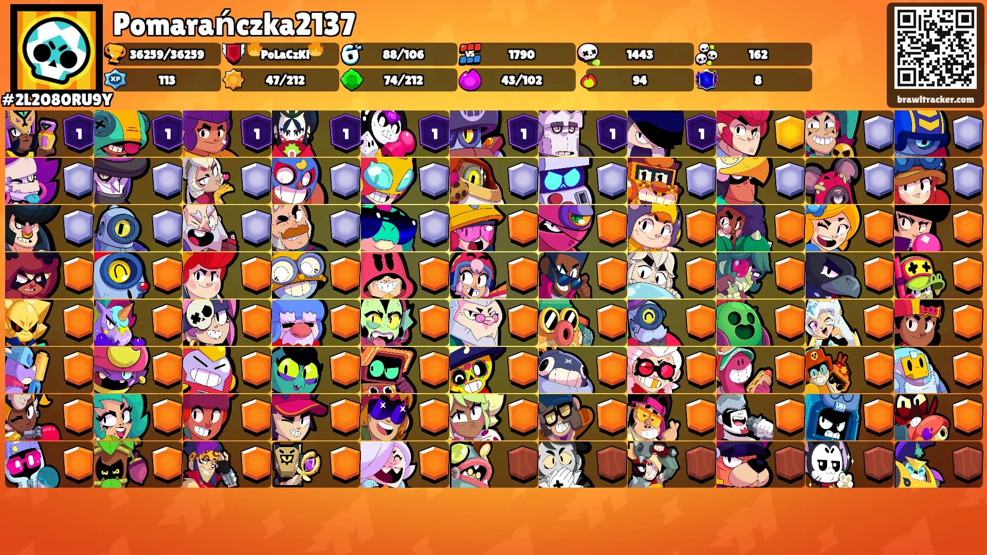 Pomarańczka2137's Ranks