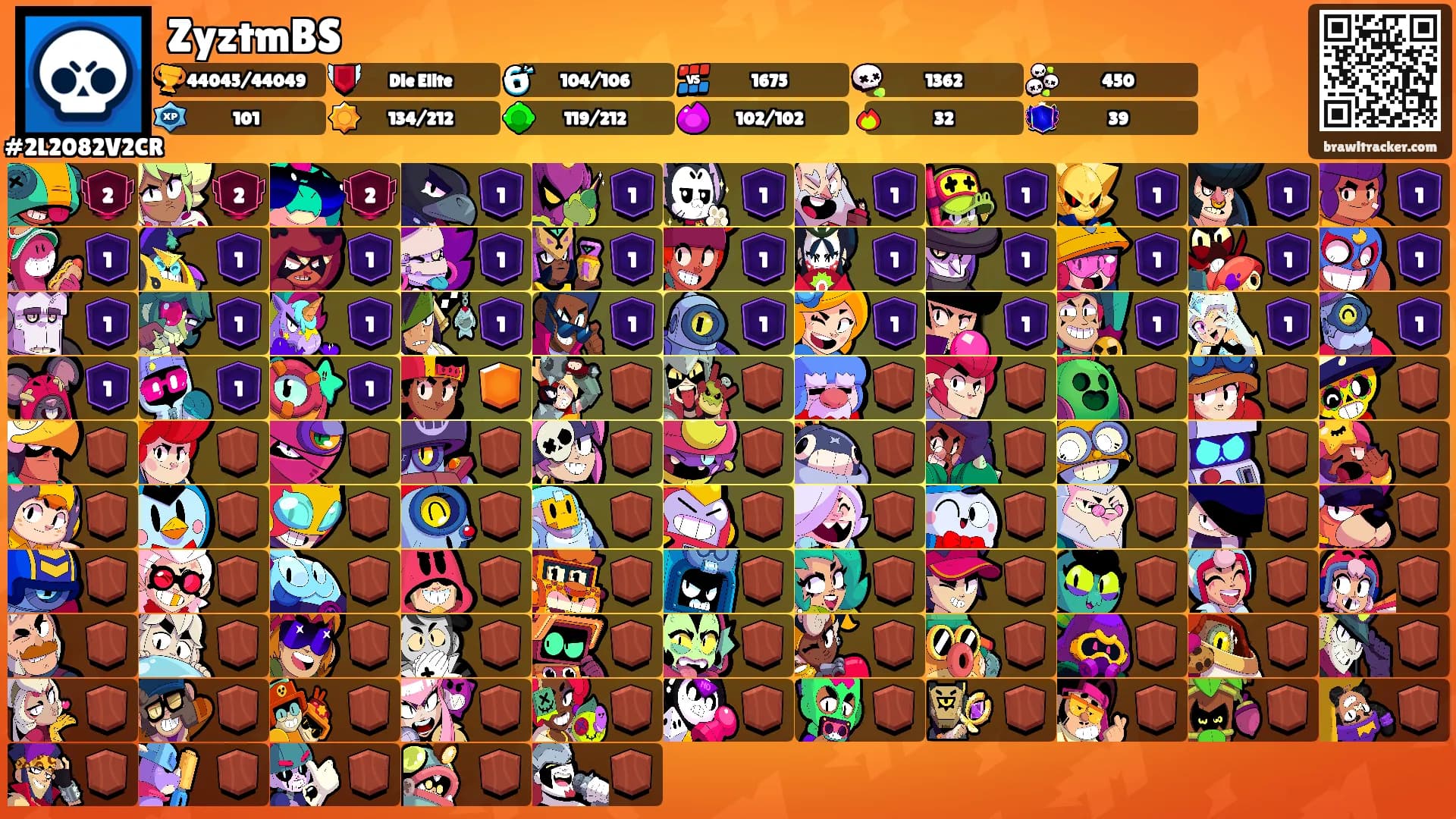 ZyztmBS's Ranks