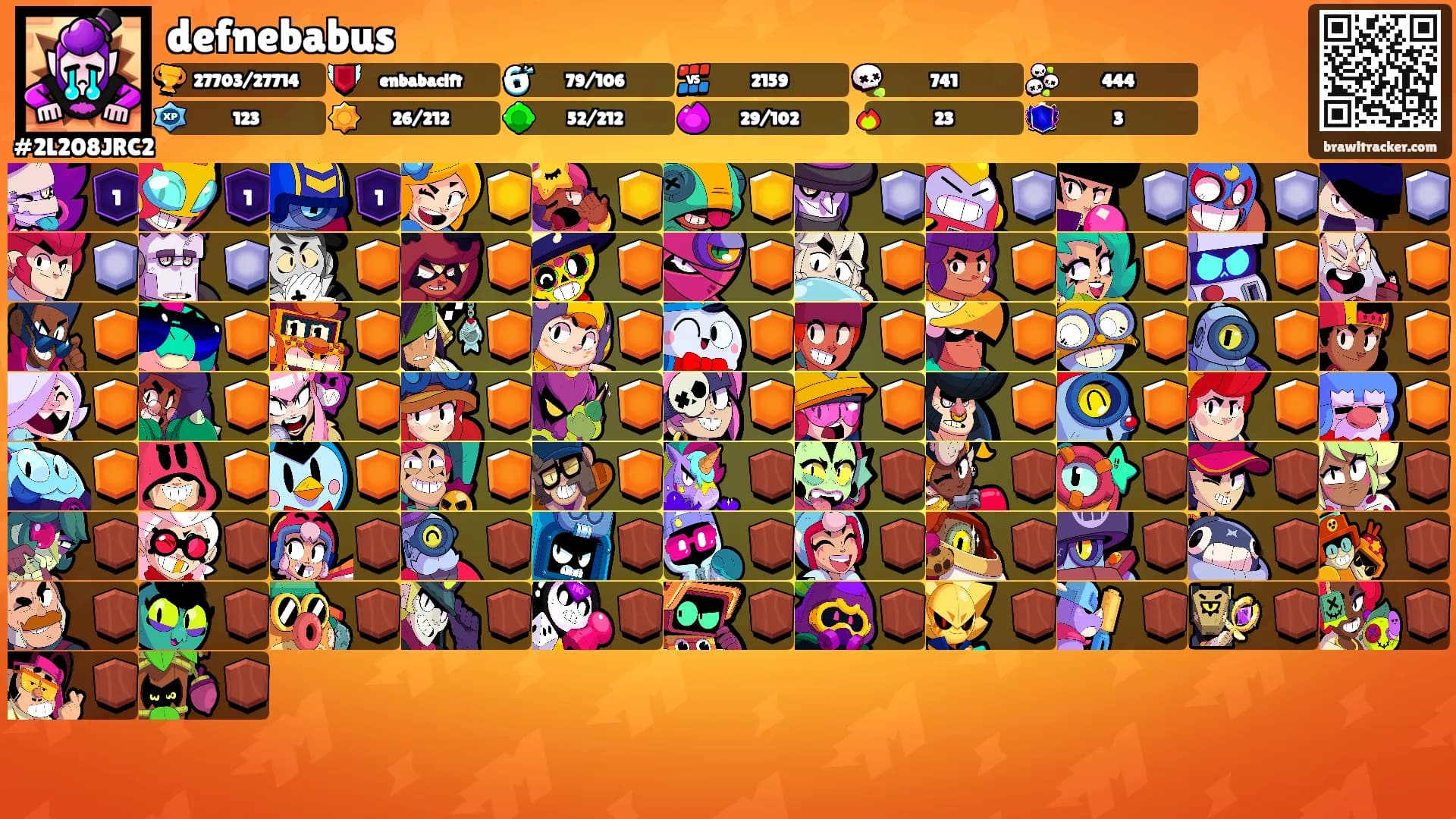 defnebabus's Ranks