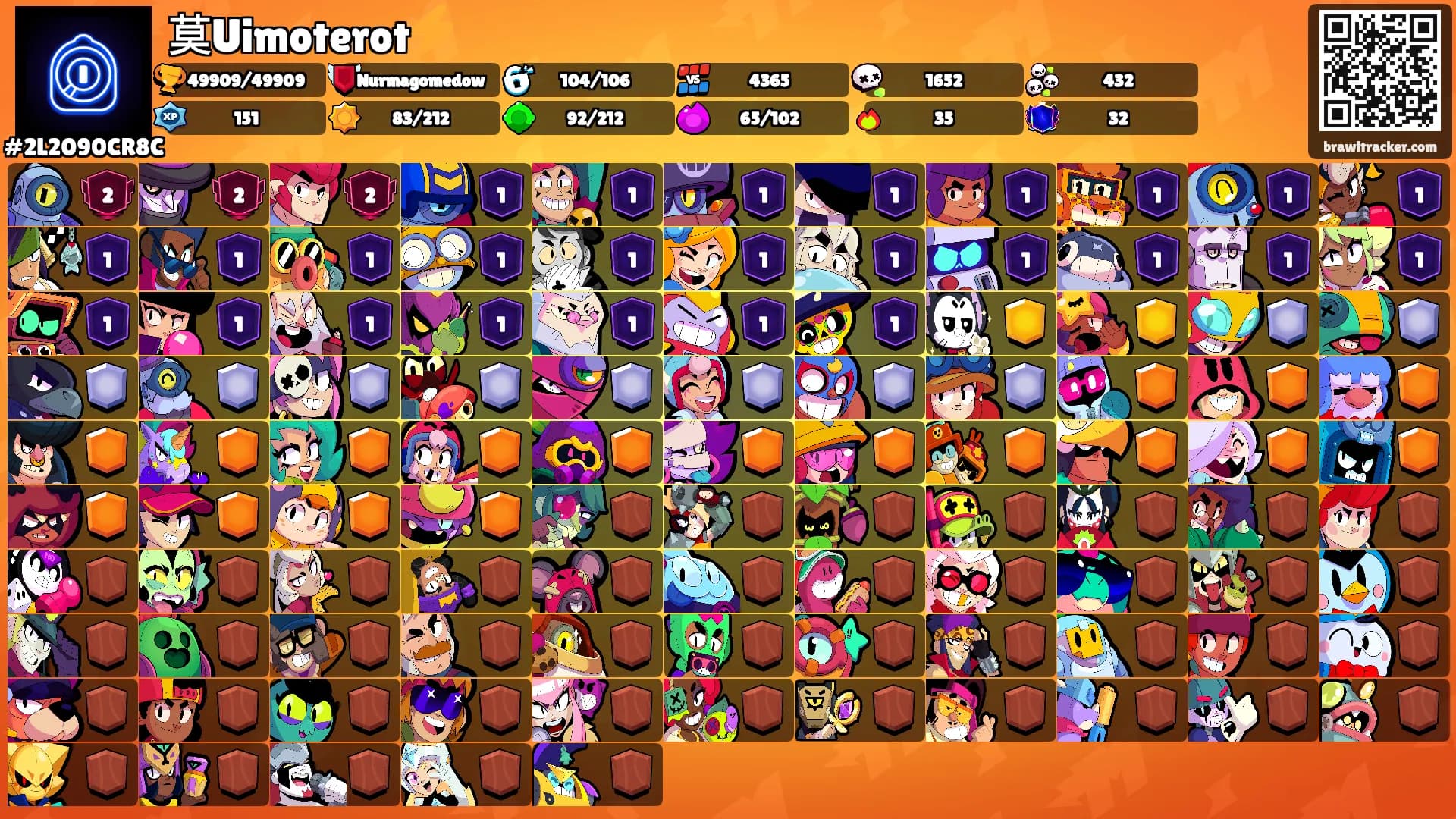 莫Uimoterot⚡️'s Ranks