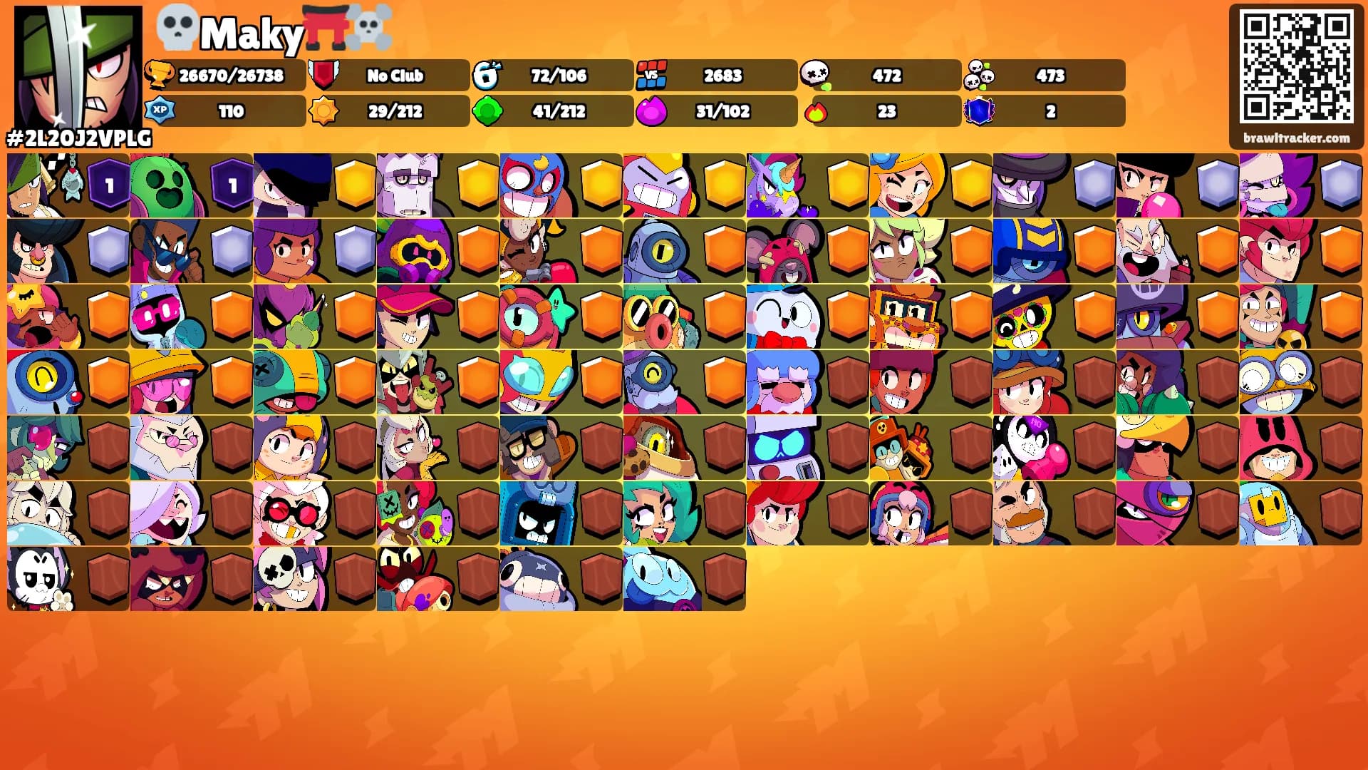 💀Maky⛩️☠️'s Ranks
