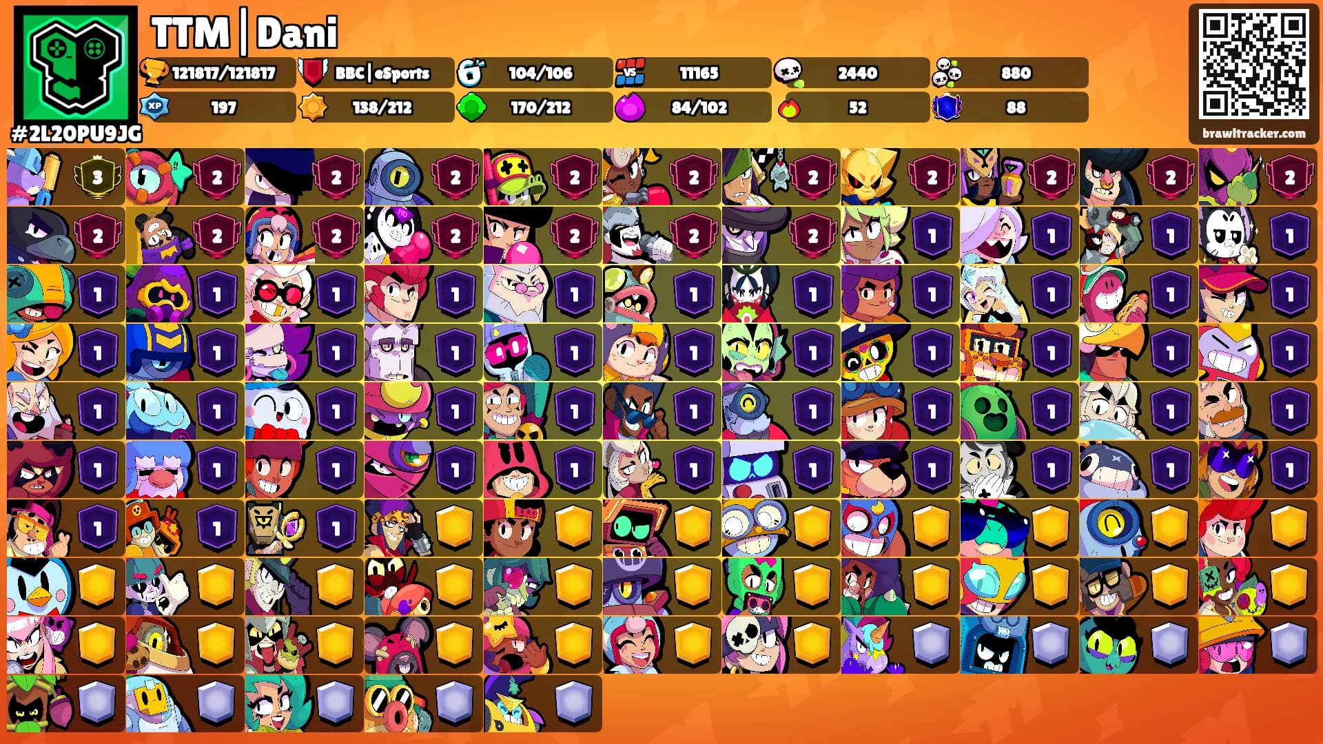 TTM|Dani's Ranks
