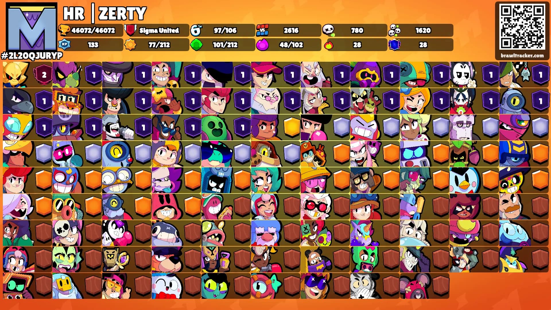 HR |ZERTY's Ranks