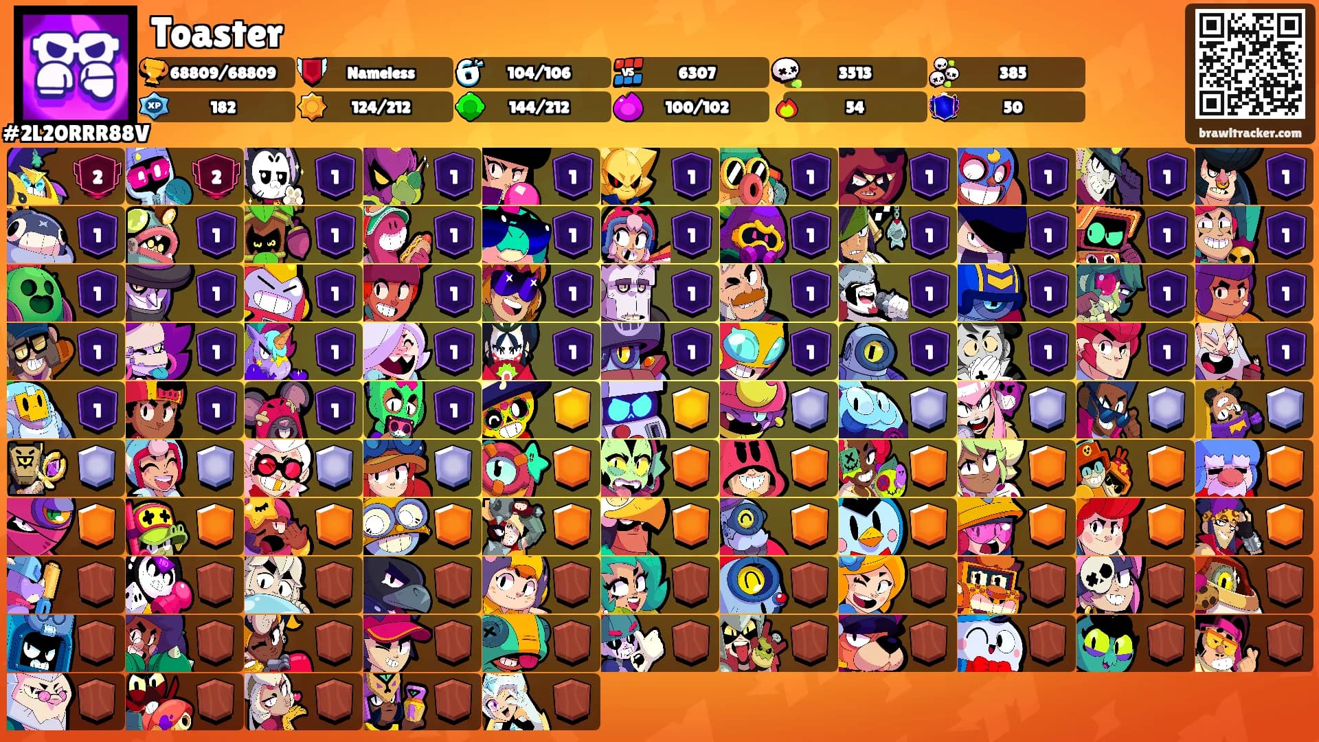 Toaster's Ranks