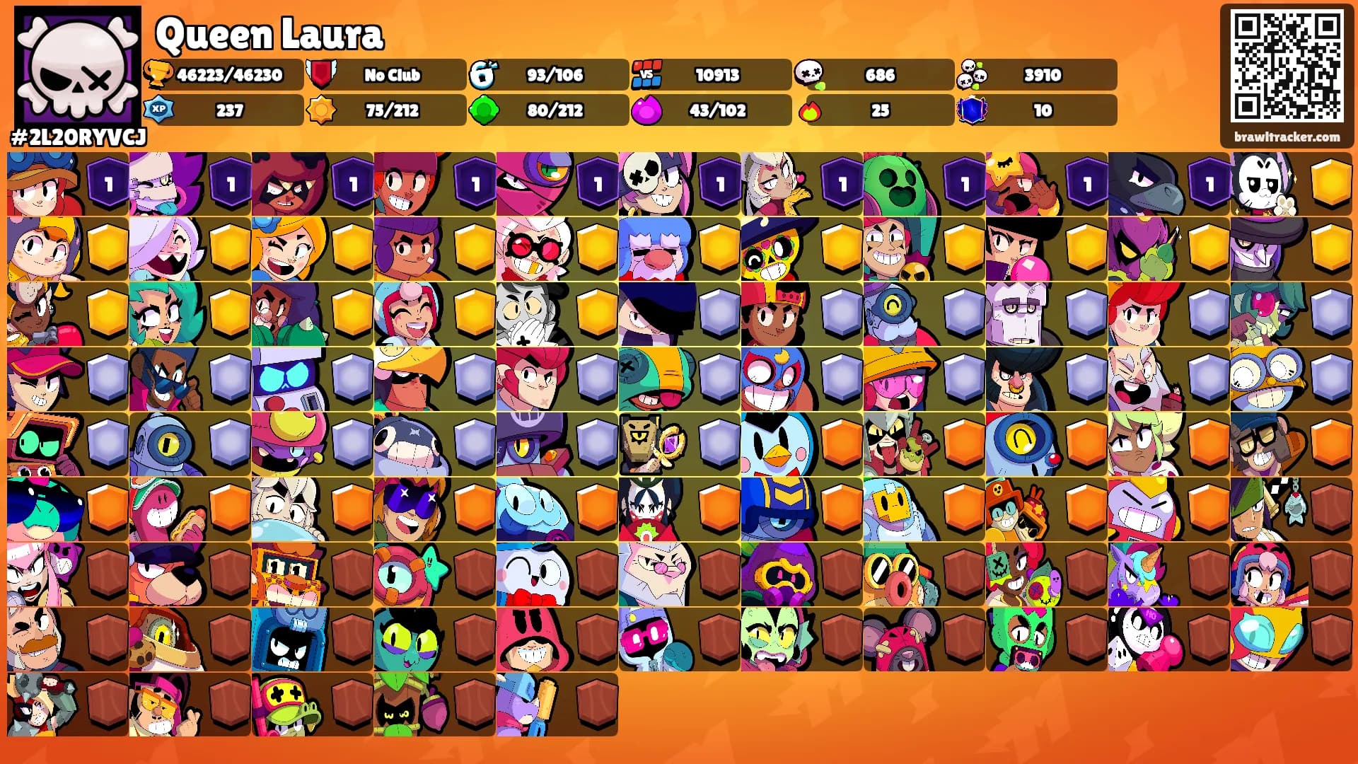 Queen Laura's Ranks