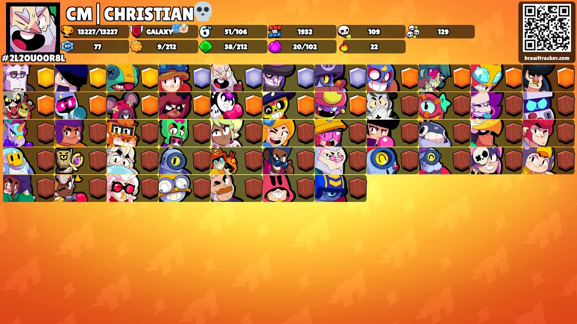 CM|CHRISTIAN💀's Ranks
