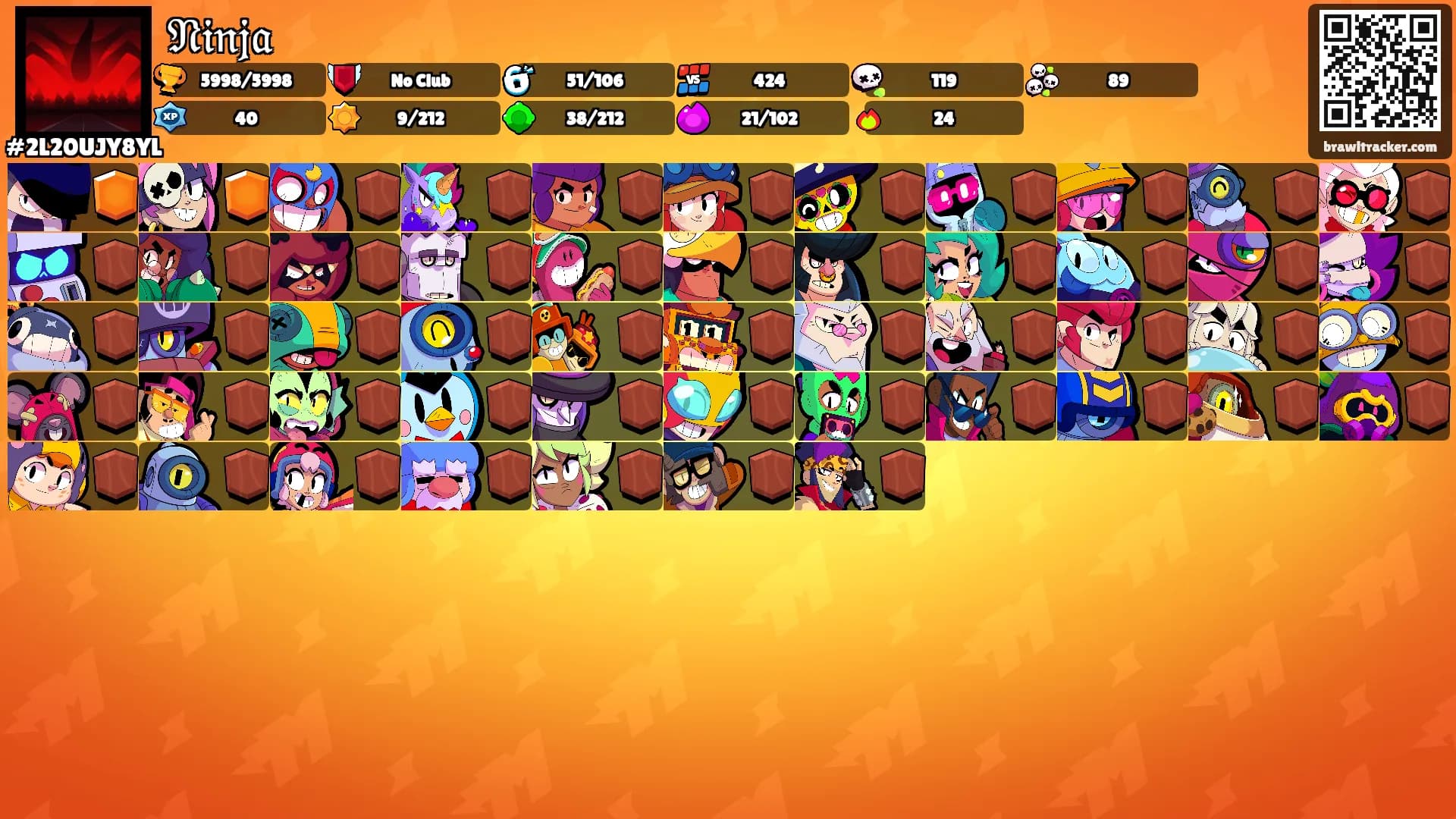 𝔑𝔦𝔫𝔧𝔞's Ranks
