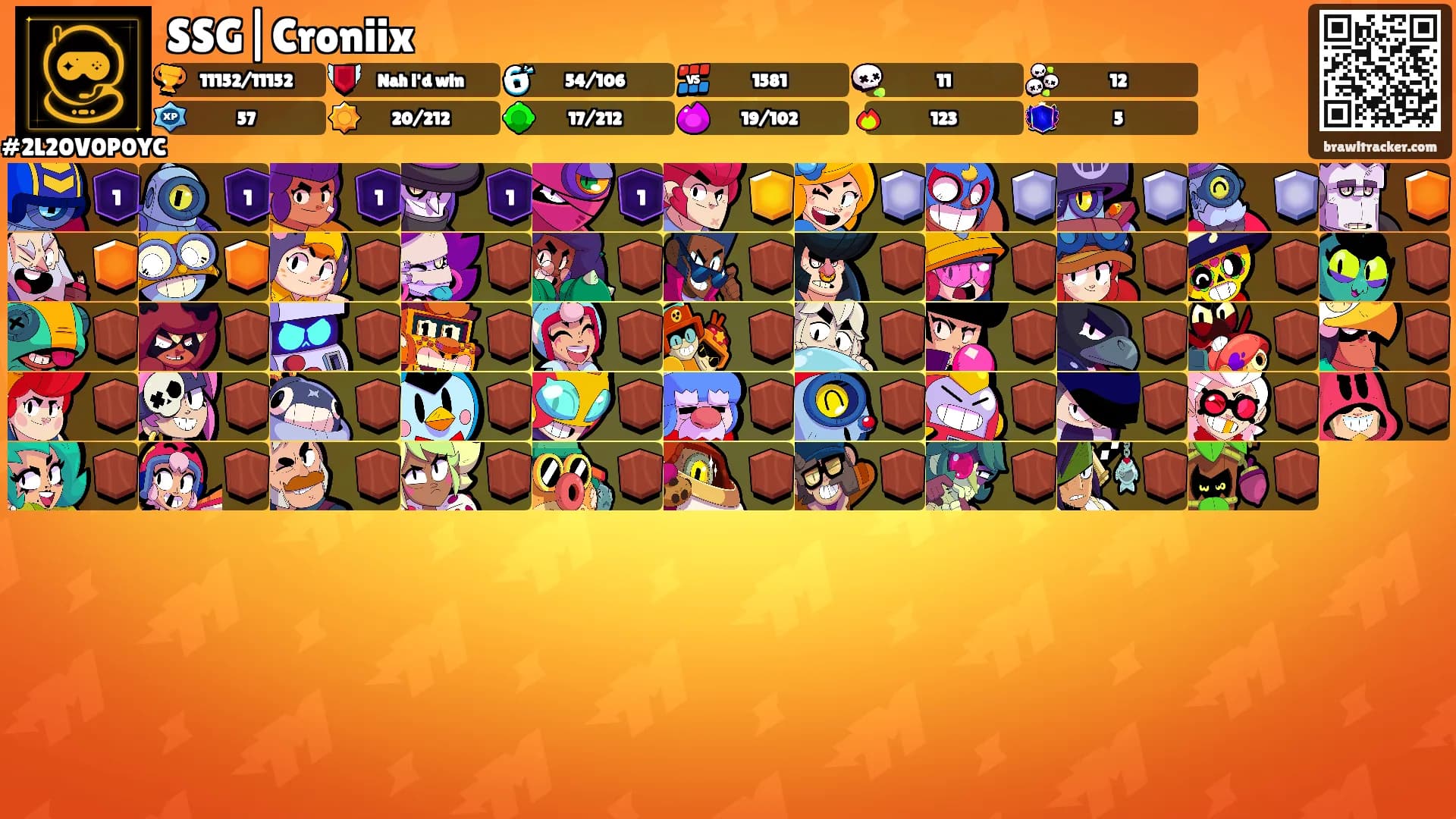SSG|Croniix's Ranks