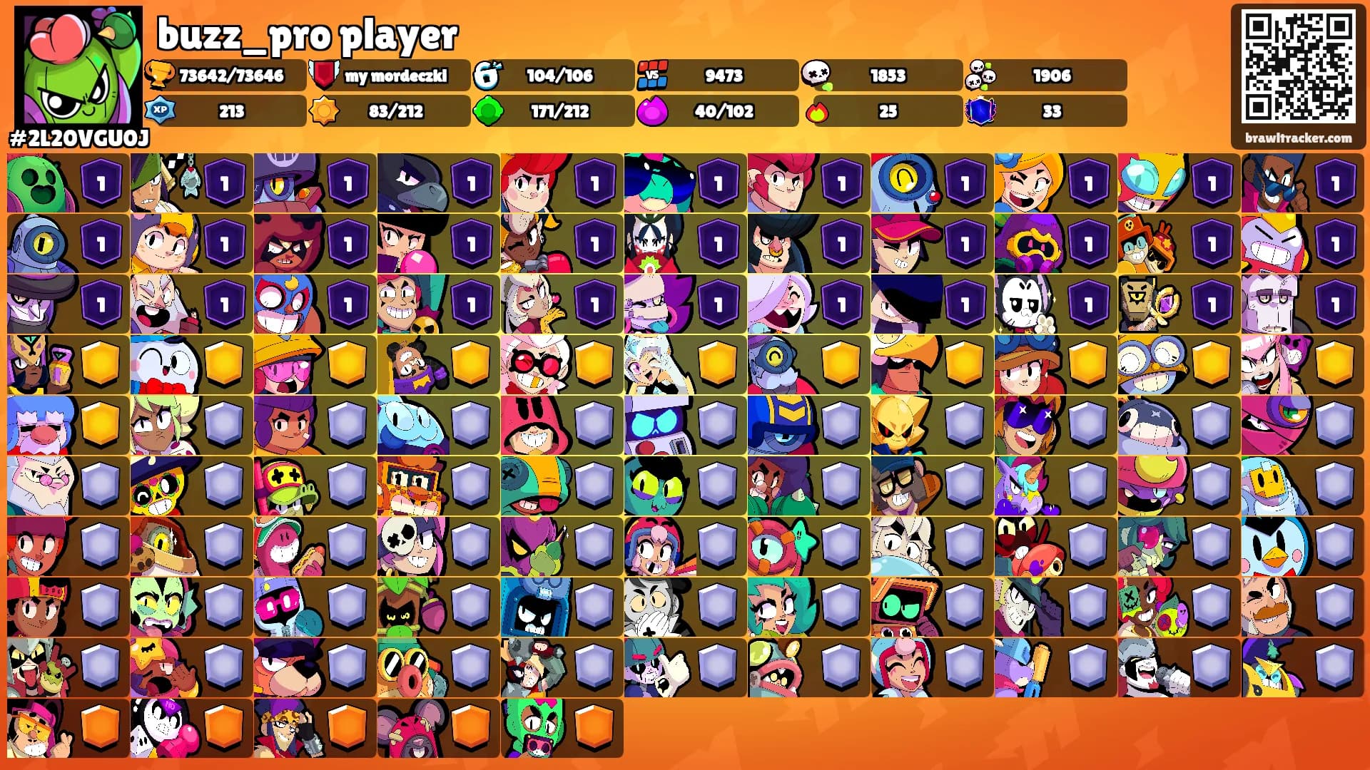 buzz_pro player's Ranks