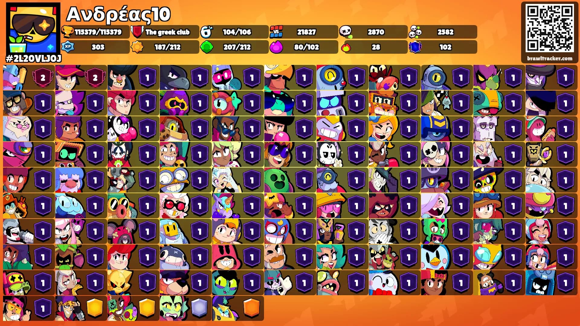 Ανδρέας10's Ranks