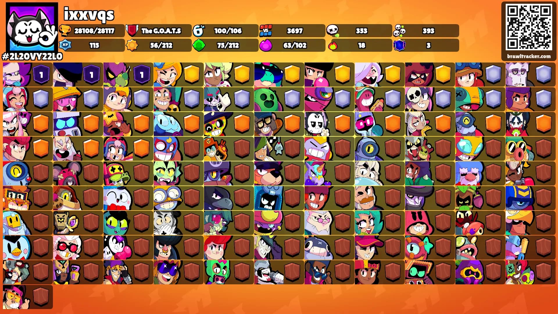 ixxvqs's Ranks