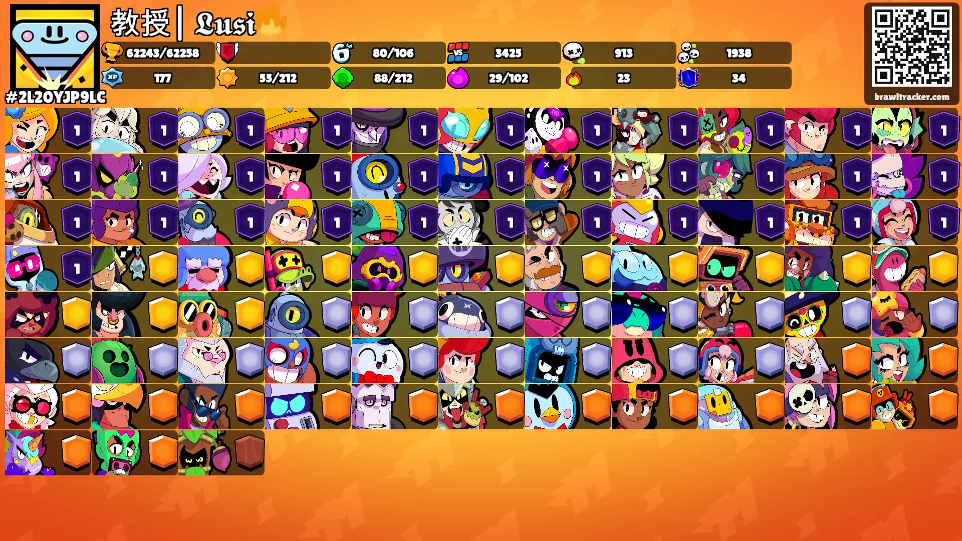 教授| 𝕷𝖚𝖘𝖎🔥's Ranks