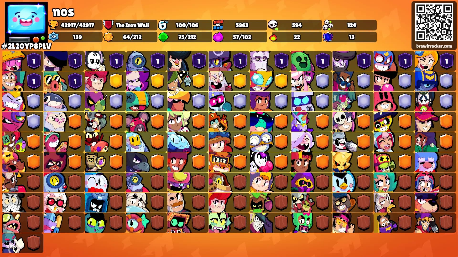 nos's Ranks