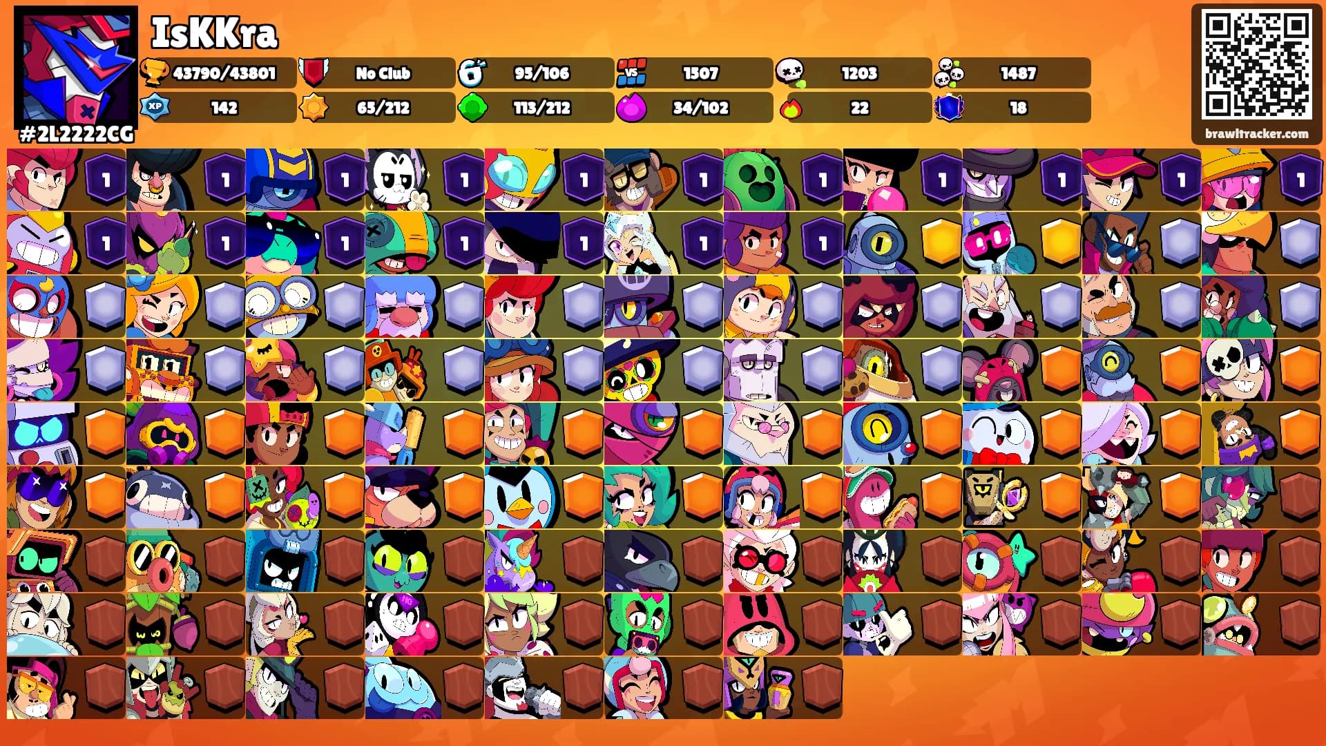 IsKKra's Ranks