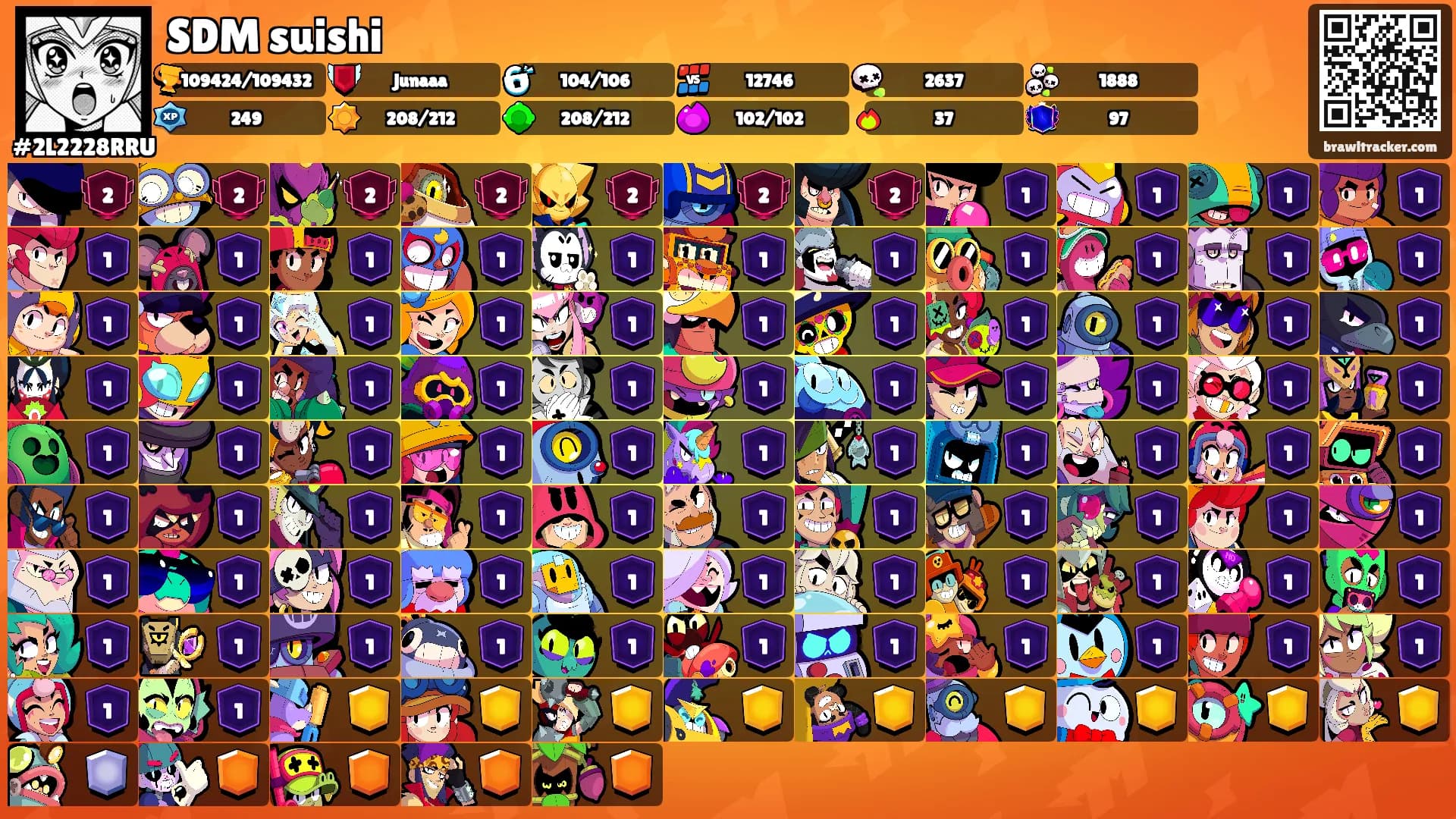 SDM suishi's Ranks