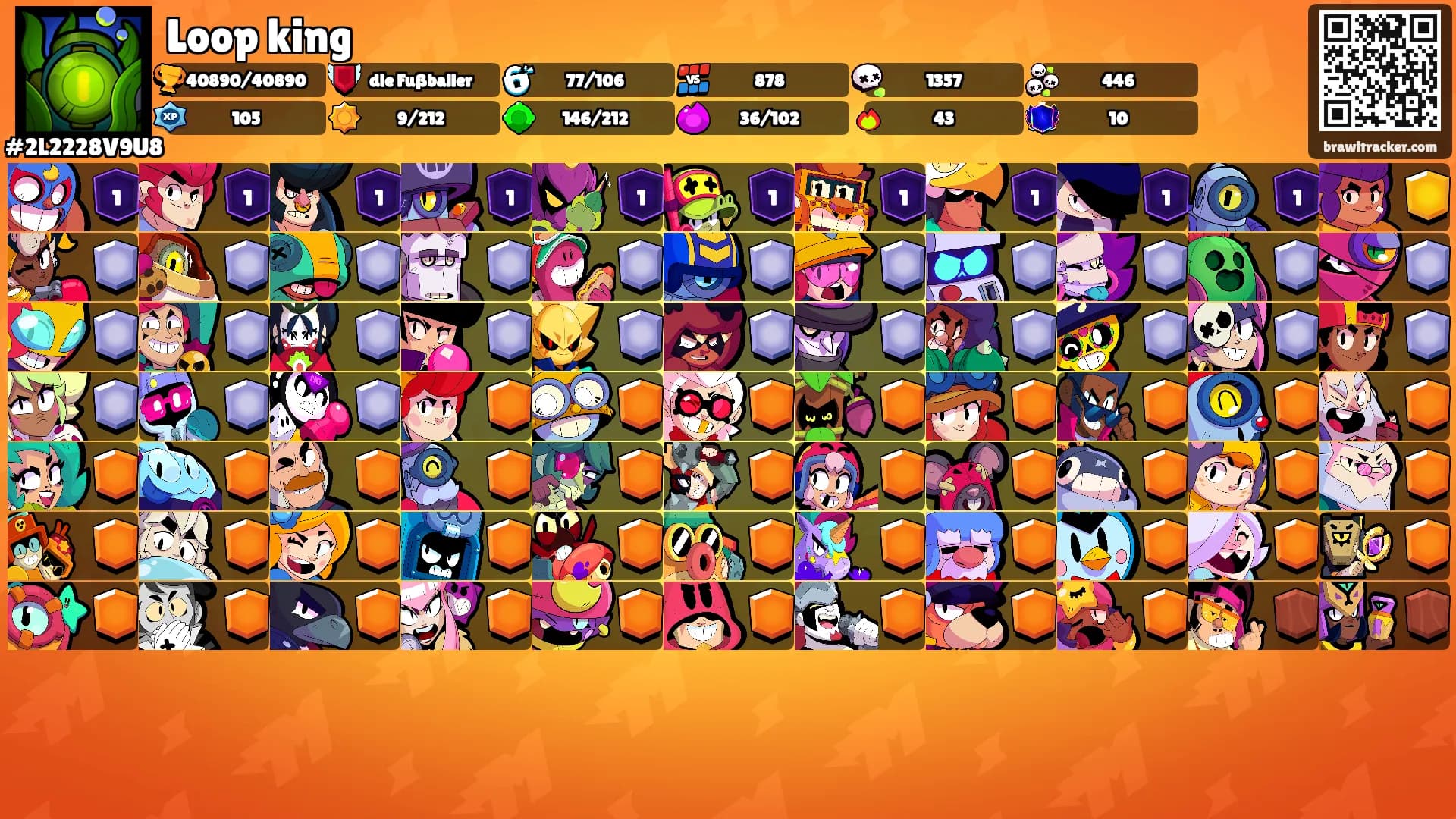 Loop king's Ranks