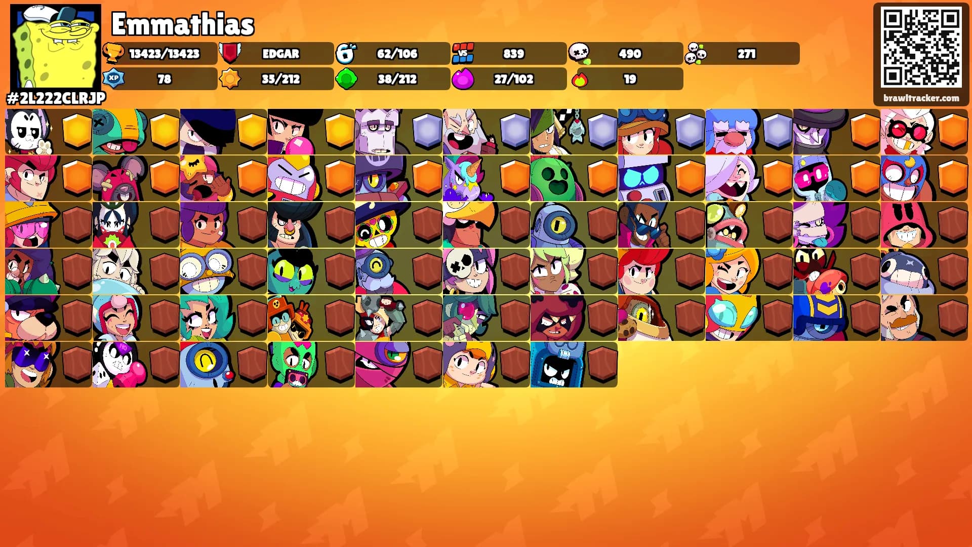 Emmathias's Ranks