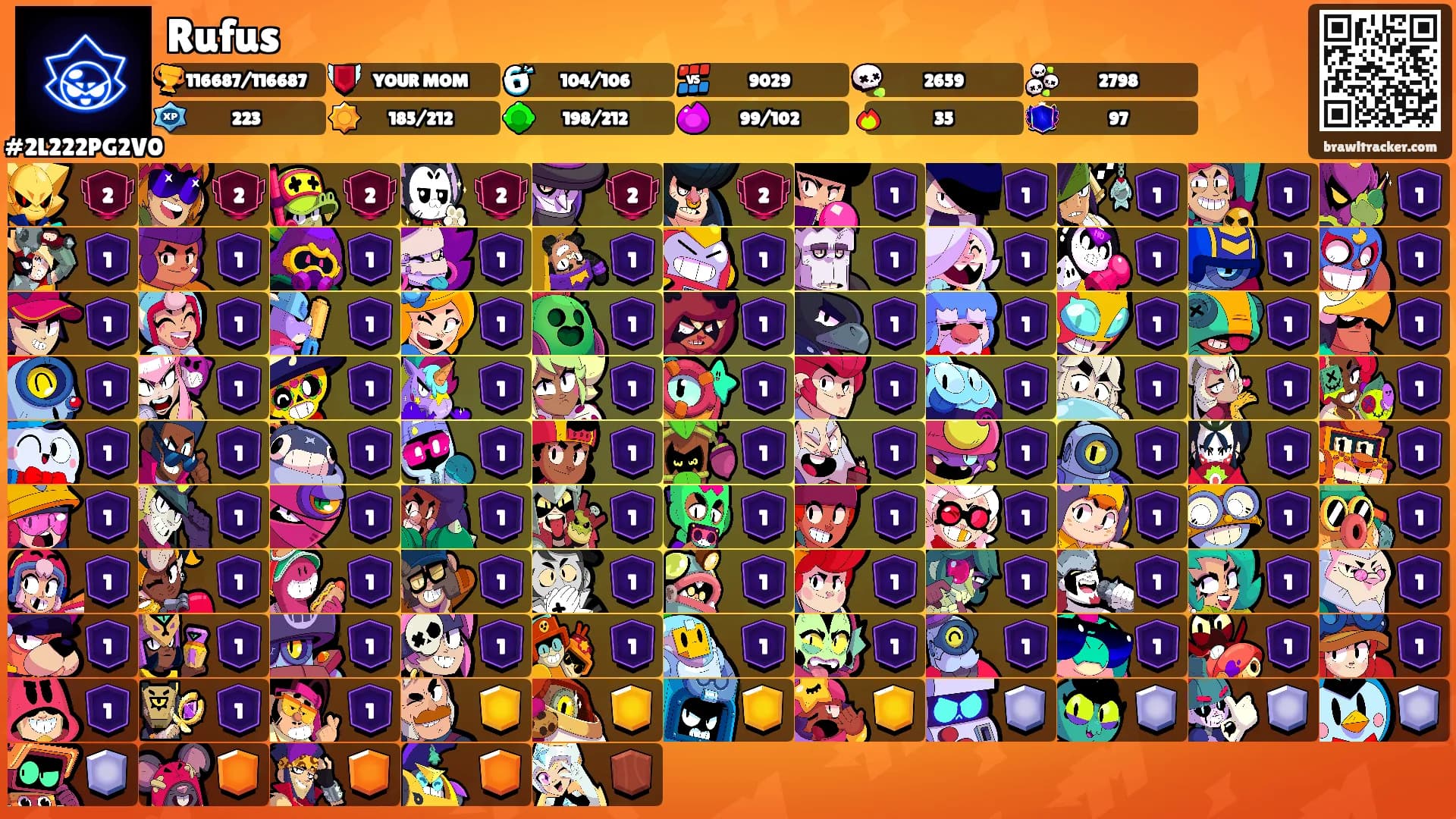 Rufus's Ranks