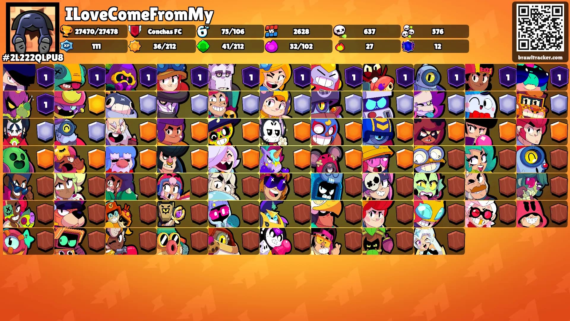 ILoveComeFromMy's Ranks