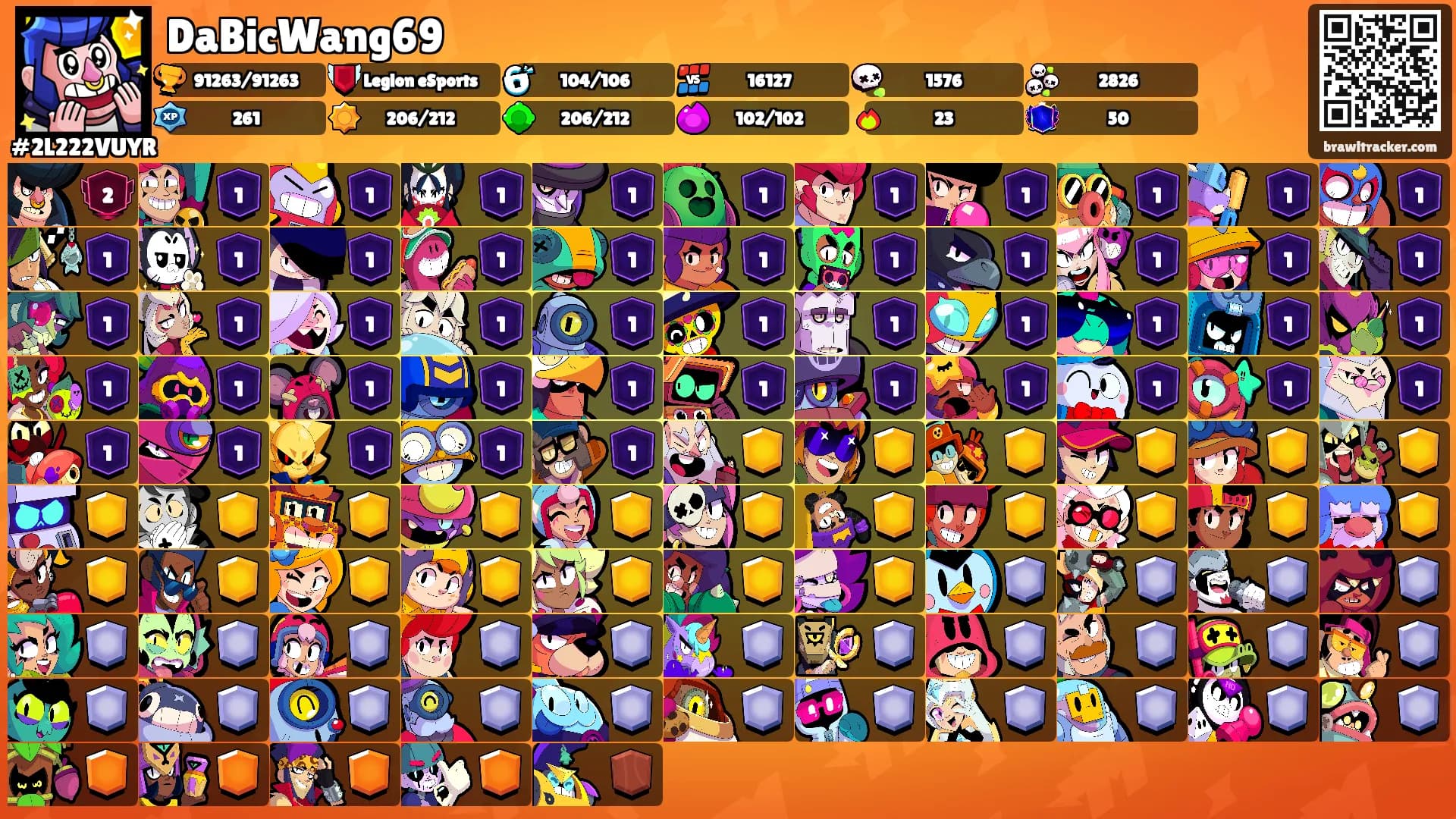 DaBicWang69's Ranks