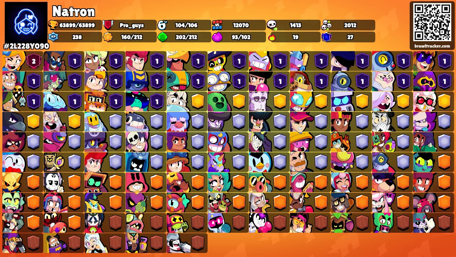 Natron's Ranks