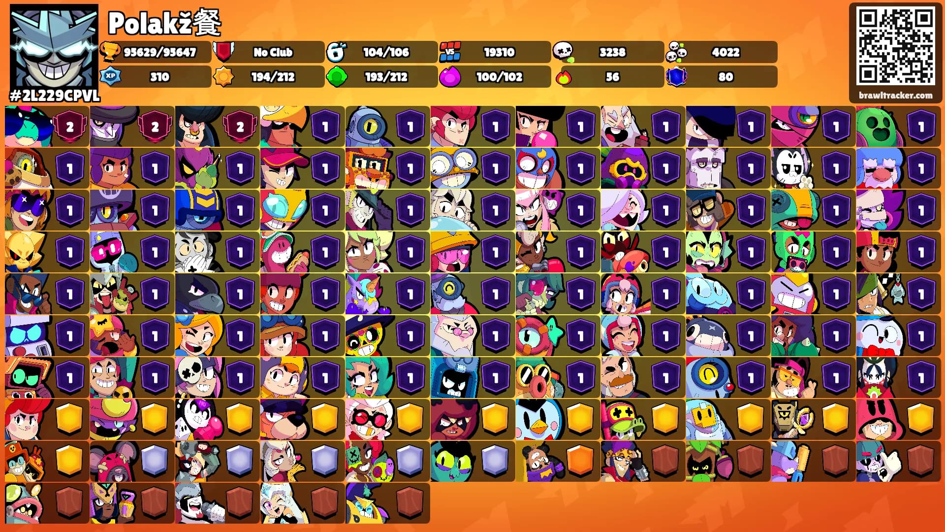 Polakž餐's Ranks