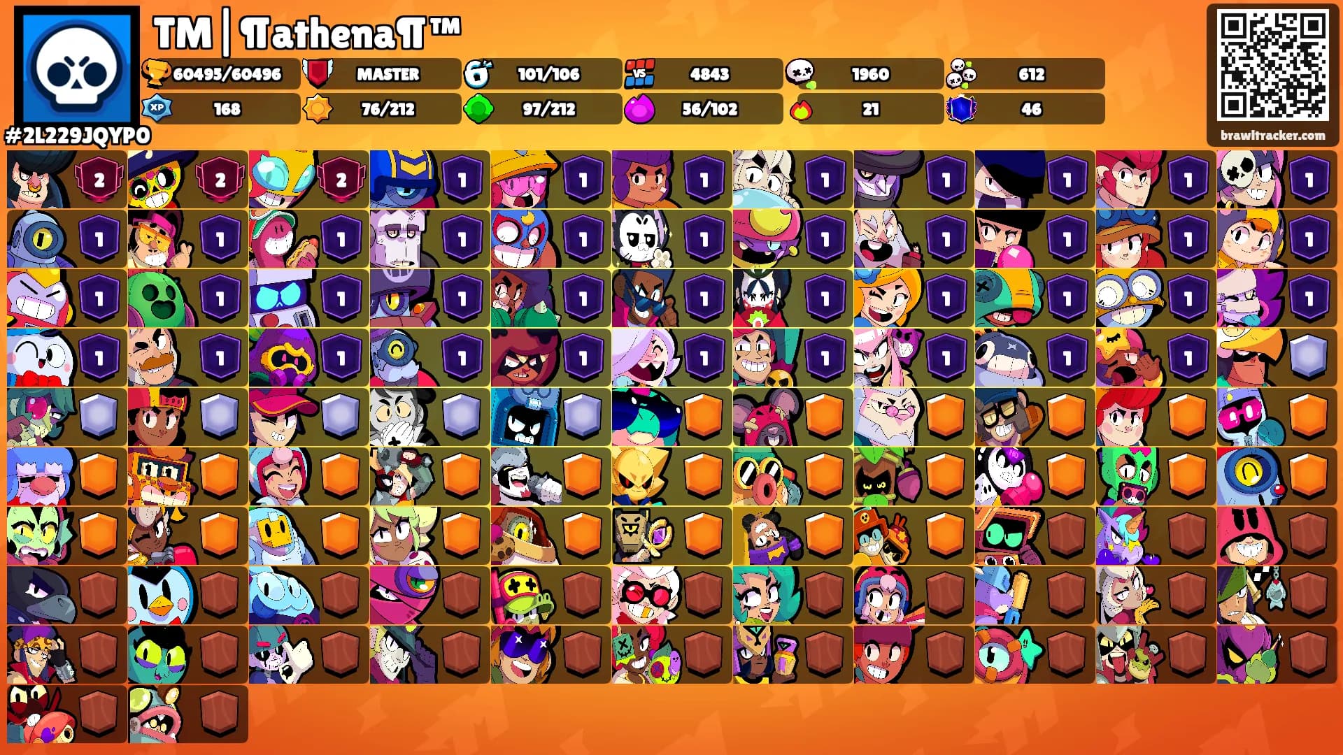 TM|¶athena¶™'s Ranks