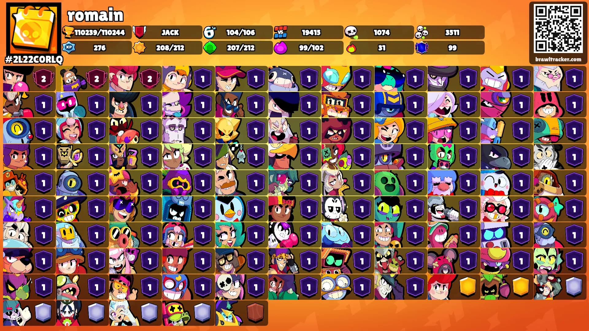 romain's Ranks