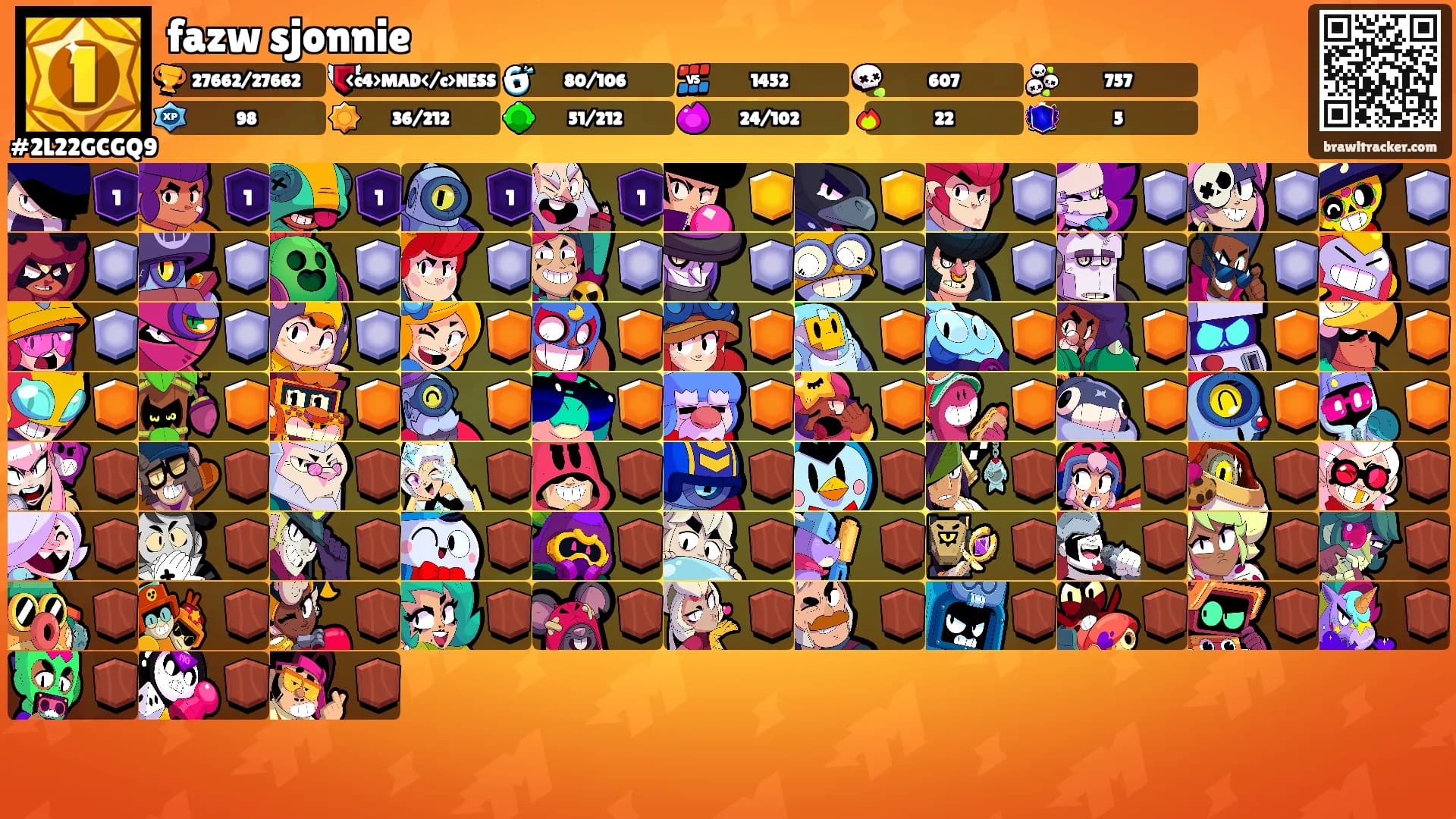 fazw sjonnie's Ranks