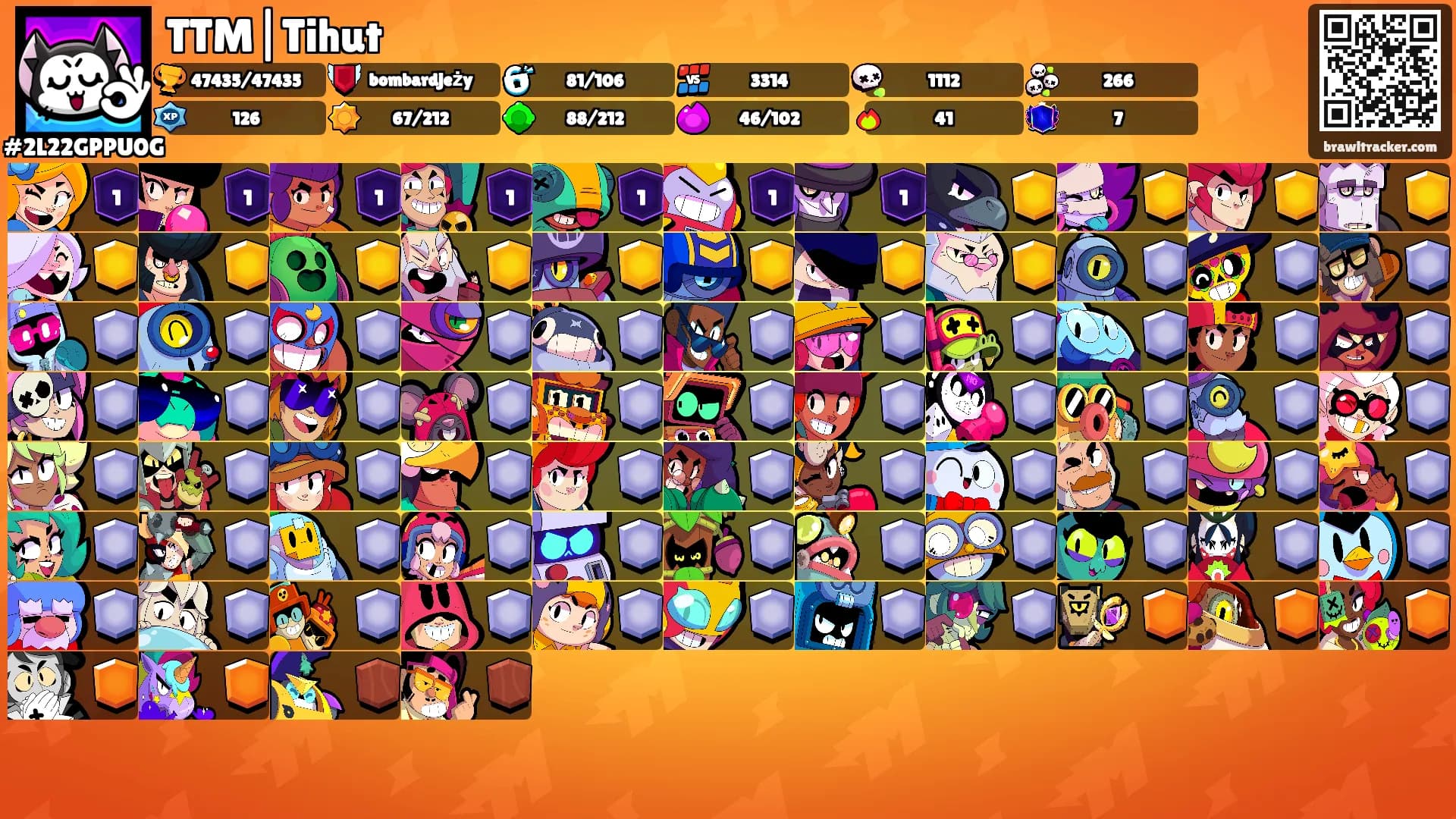 TTM|Tihut's Ranks
