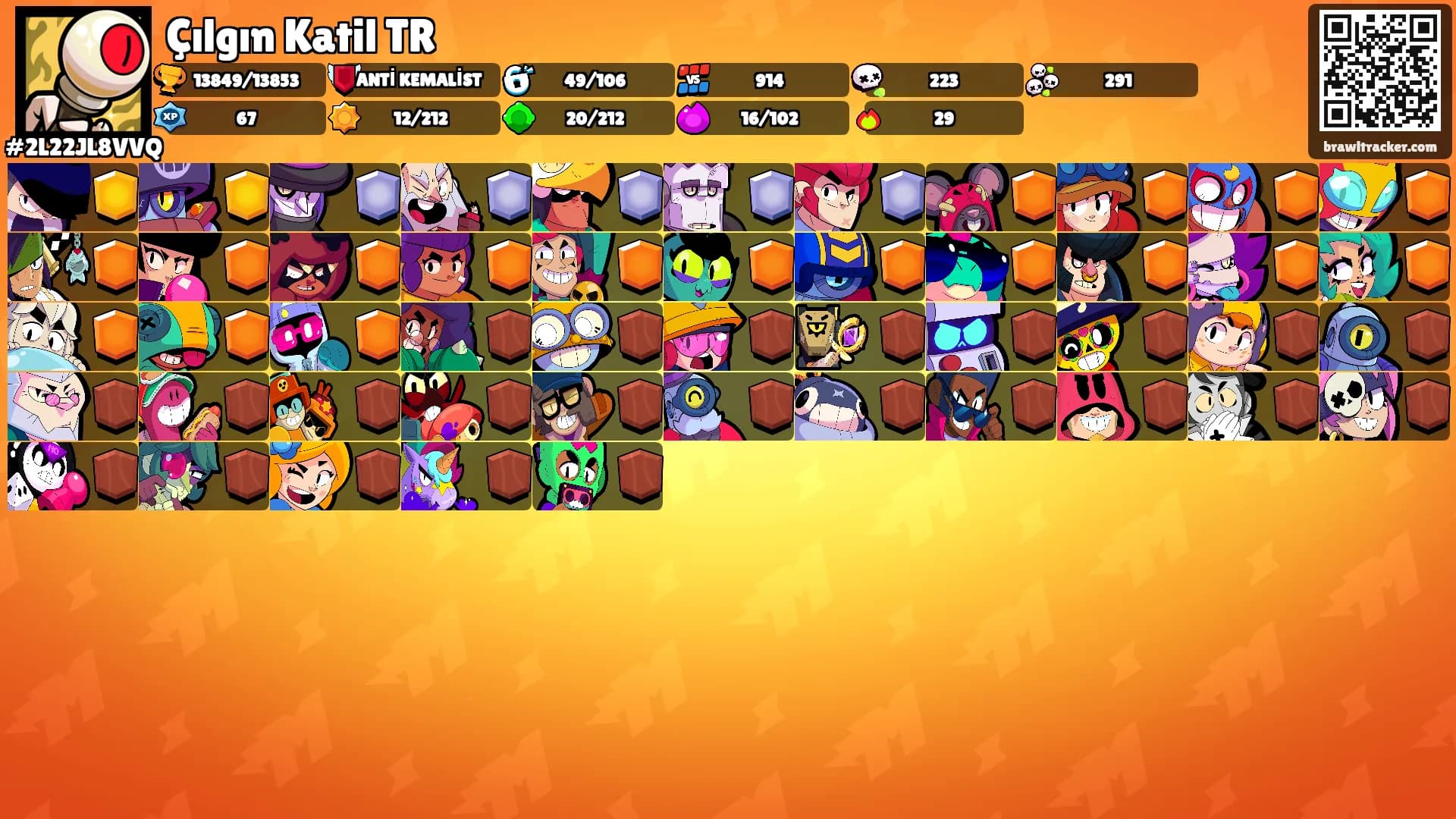 Çılgın Katil TR's Ranks