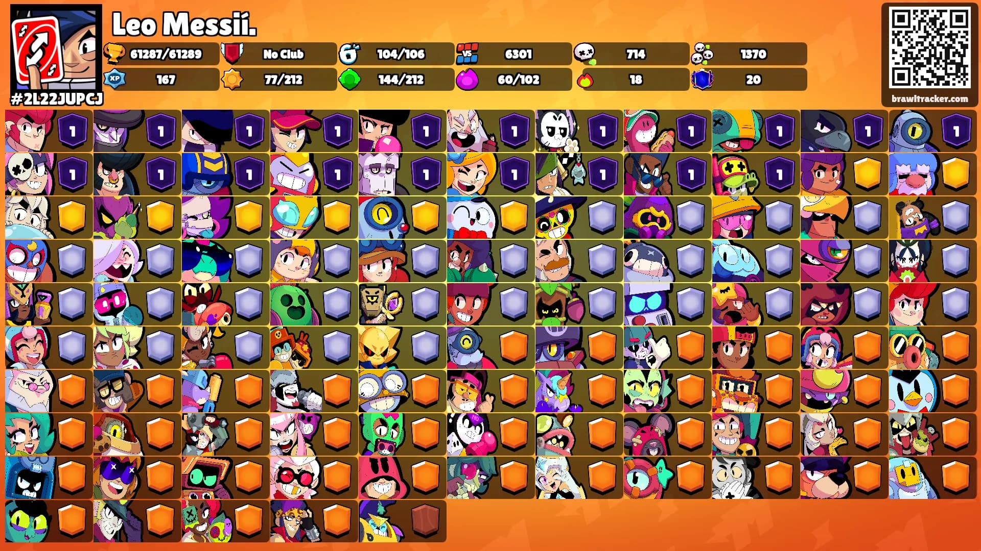 Leo Messií.'s Ranks
