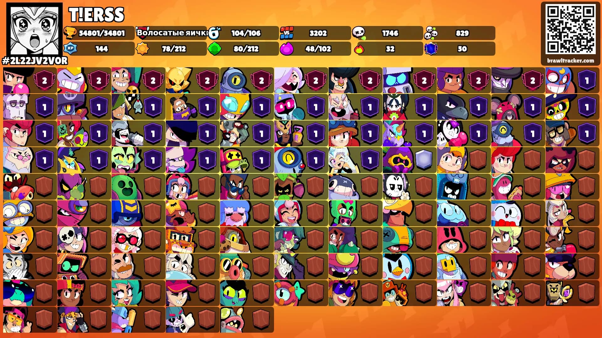 T!ERSS's Ranks
