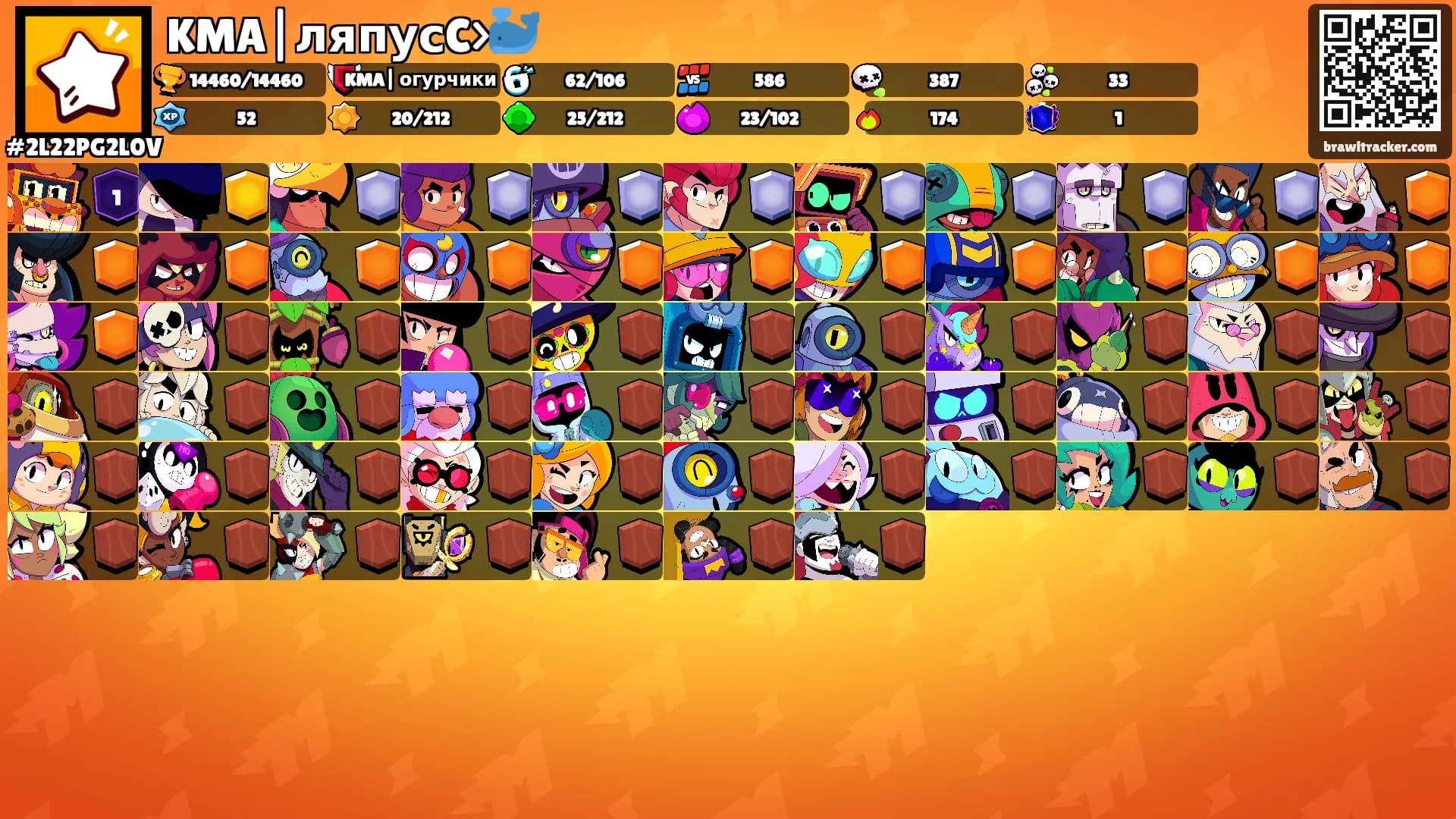 KMA|ляпусC>🐳's Ranks