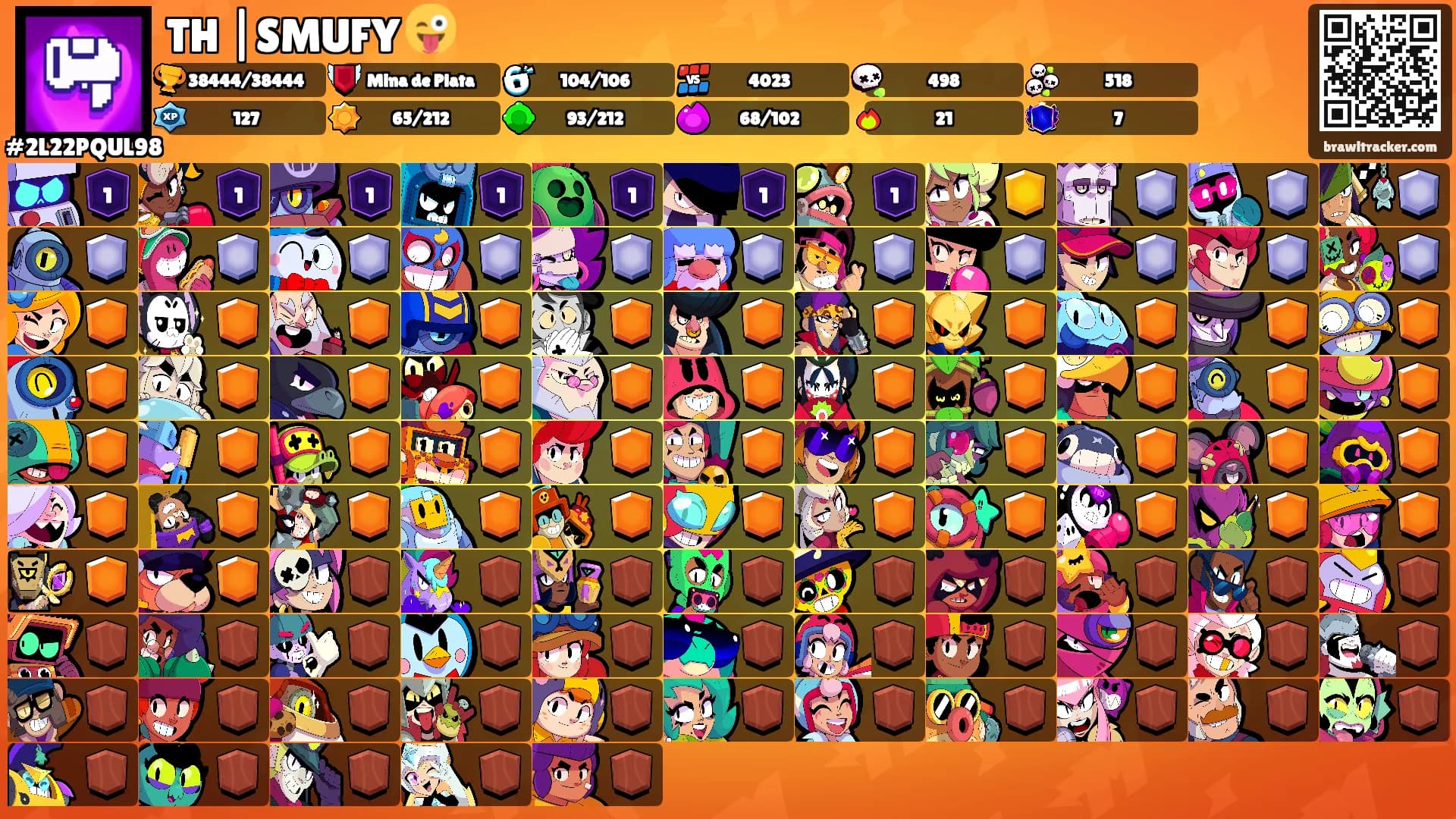 TH |SMUFY 😜's Ranks