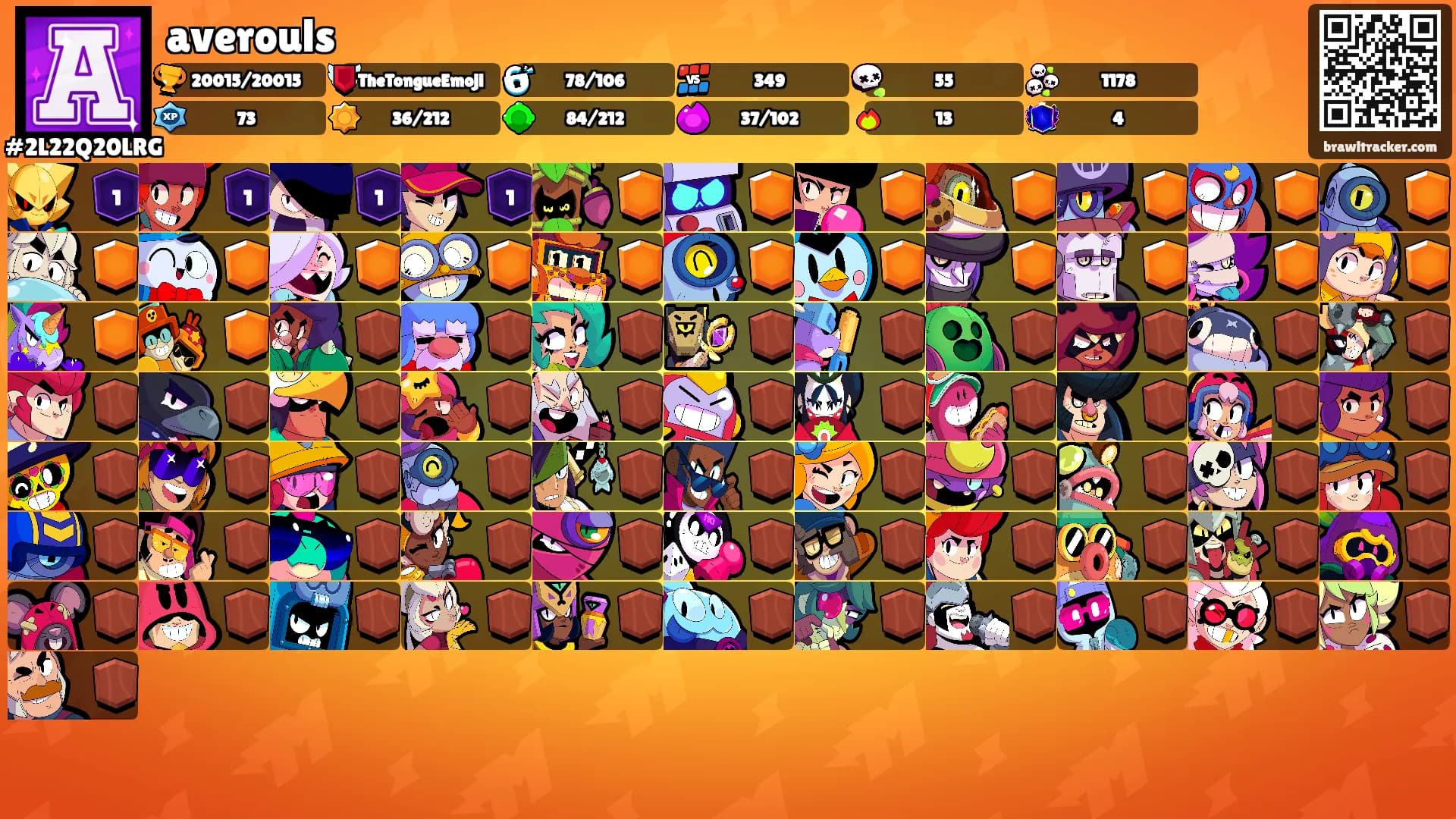 averouls's Ranks