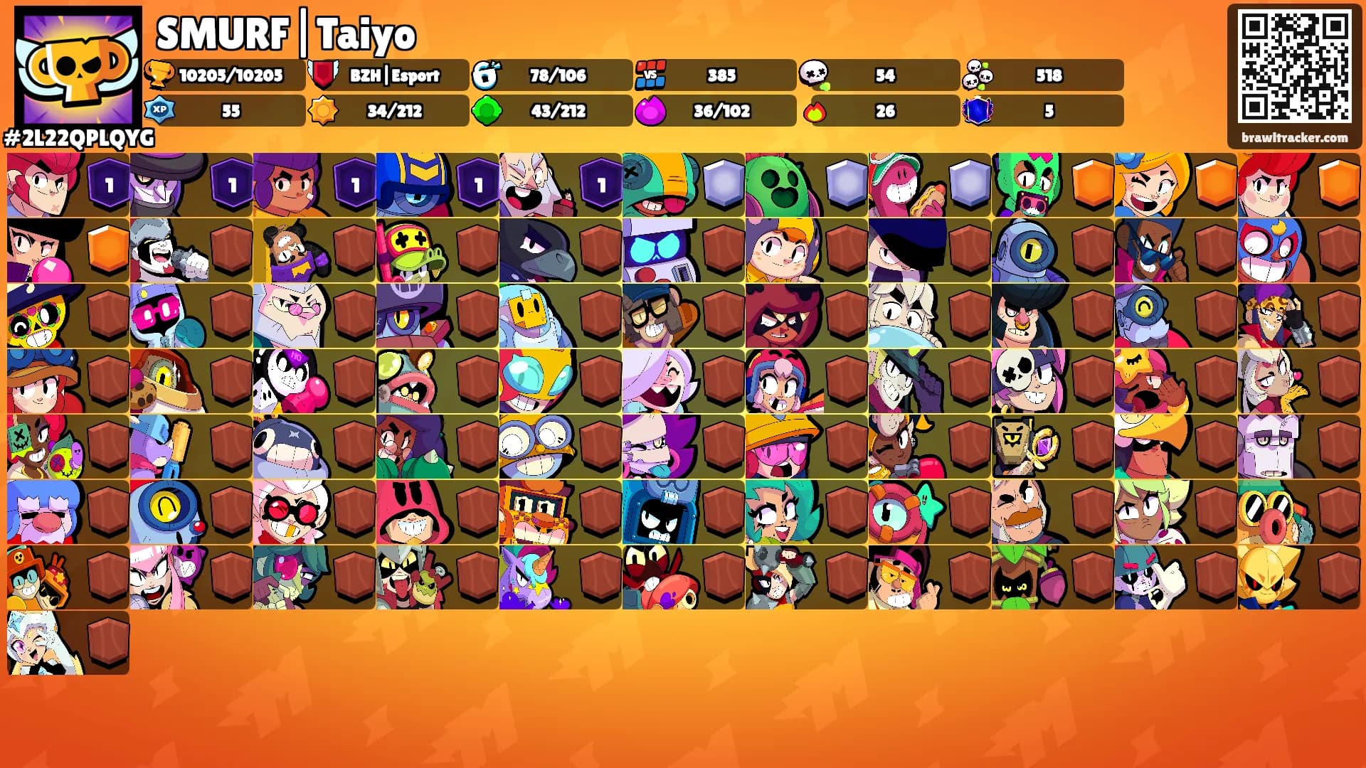 SMURF|Taiyo's Ranks