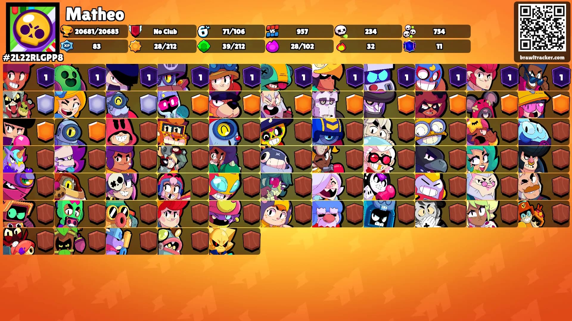 Matheo's Ranks