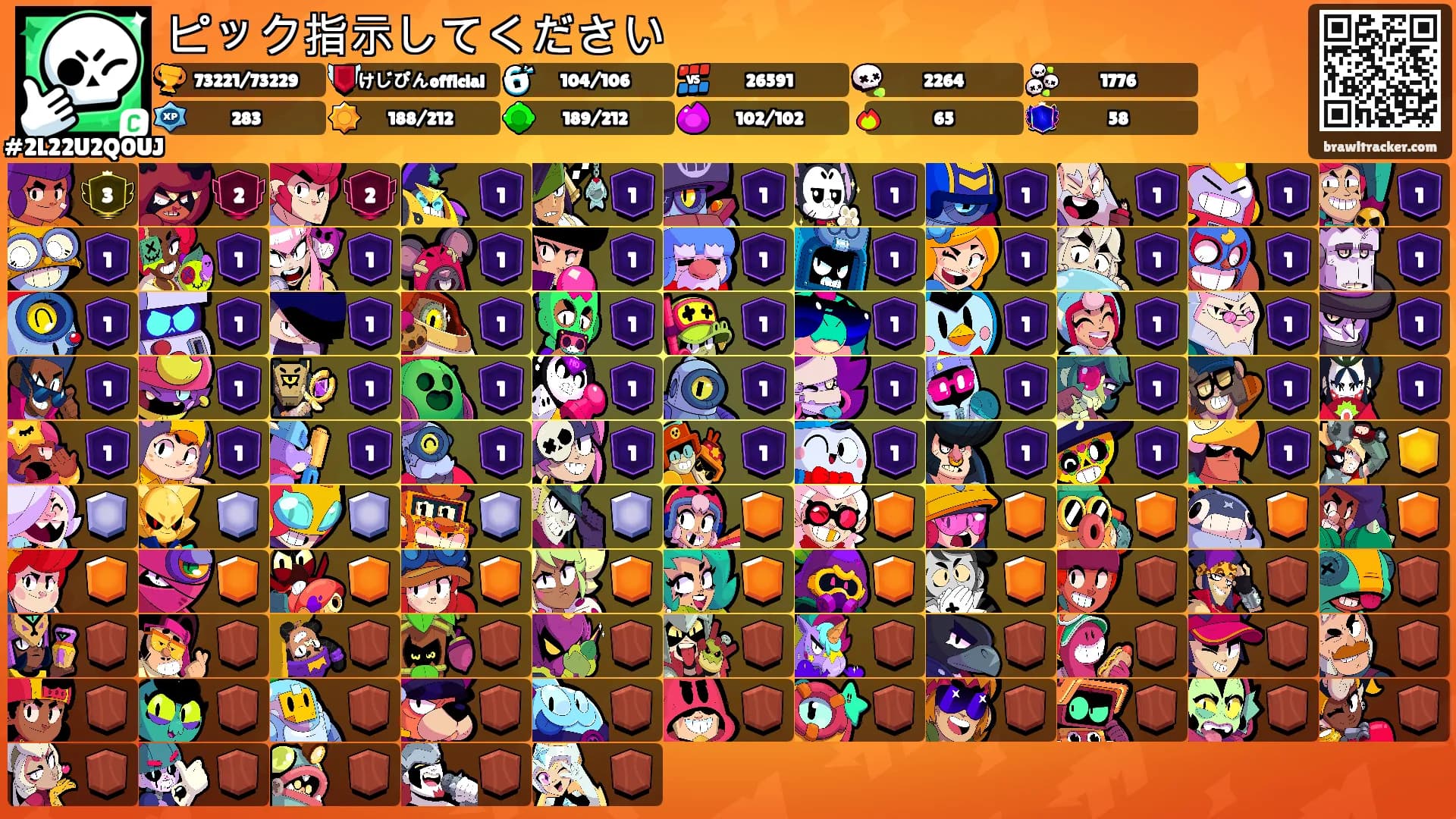 ピック指示してください's Ranks