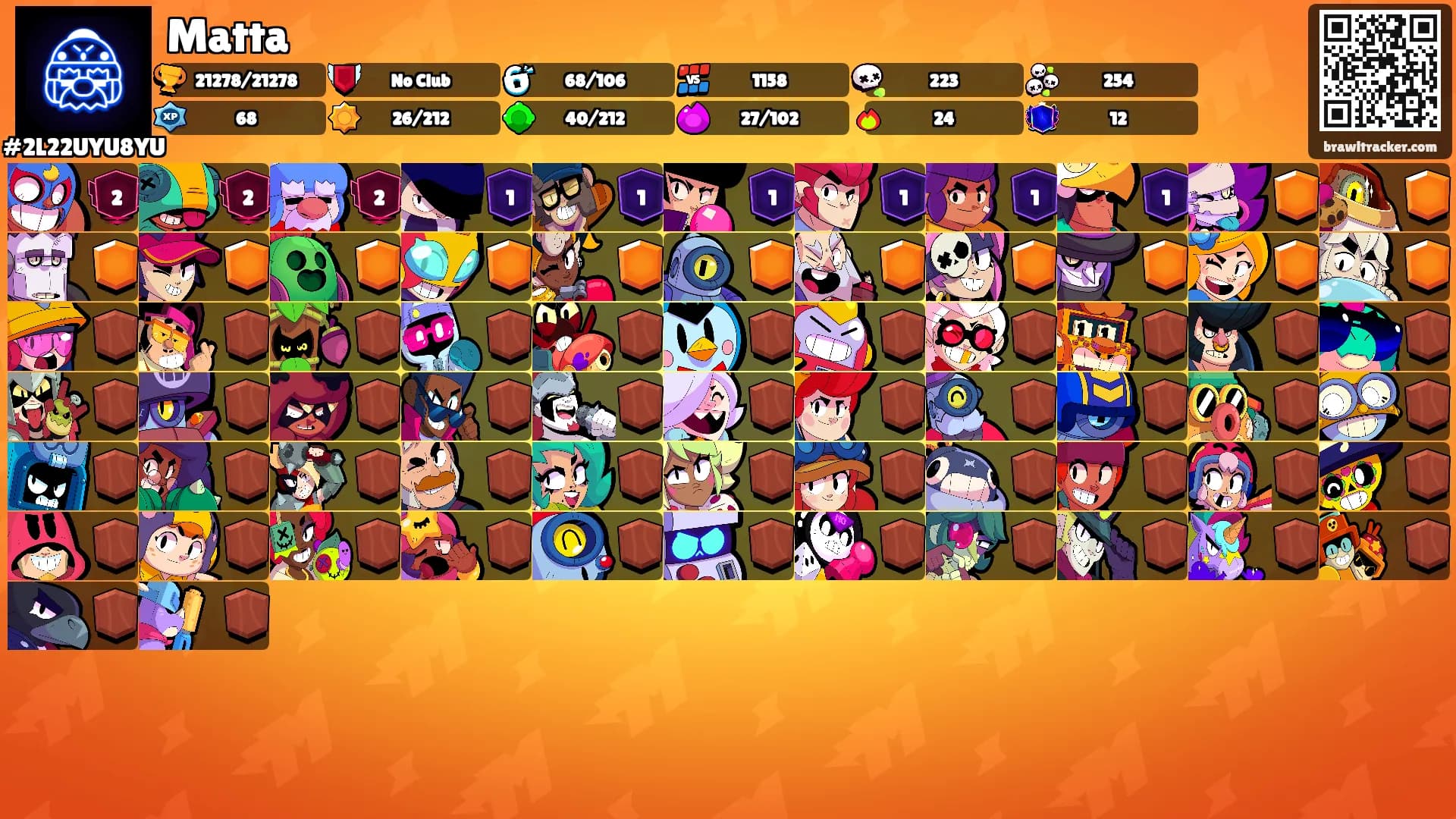 Matta's Ranks