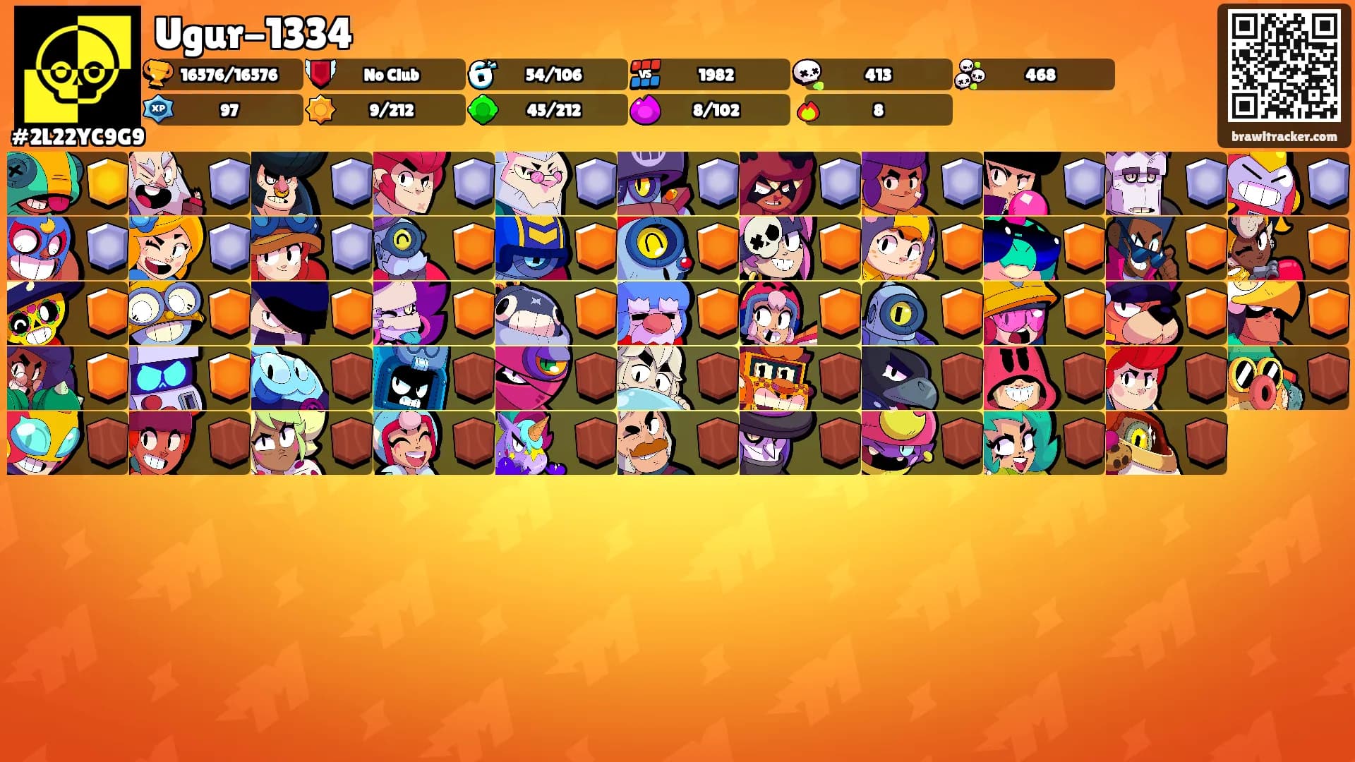 Ugur-1334's Ranks