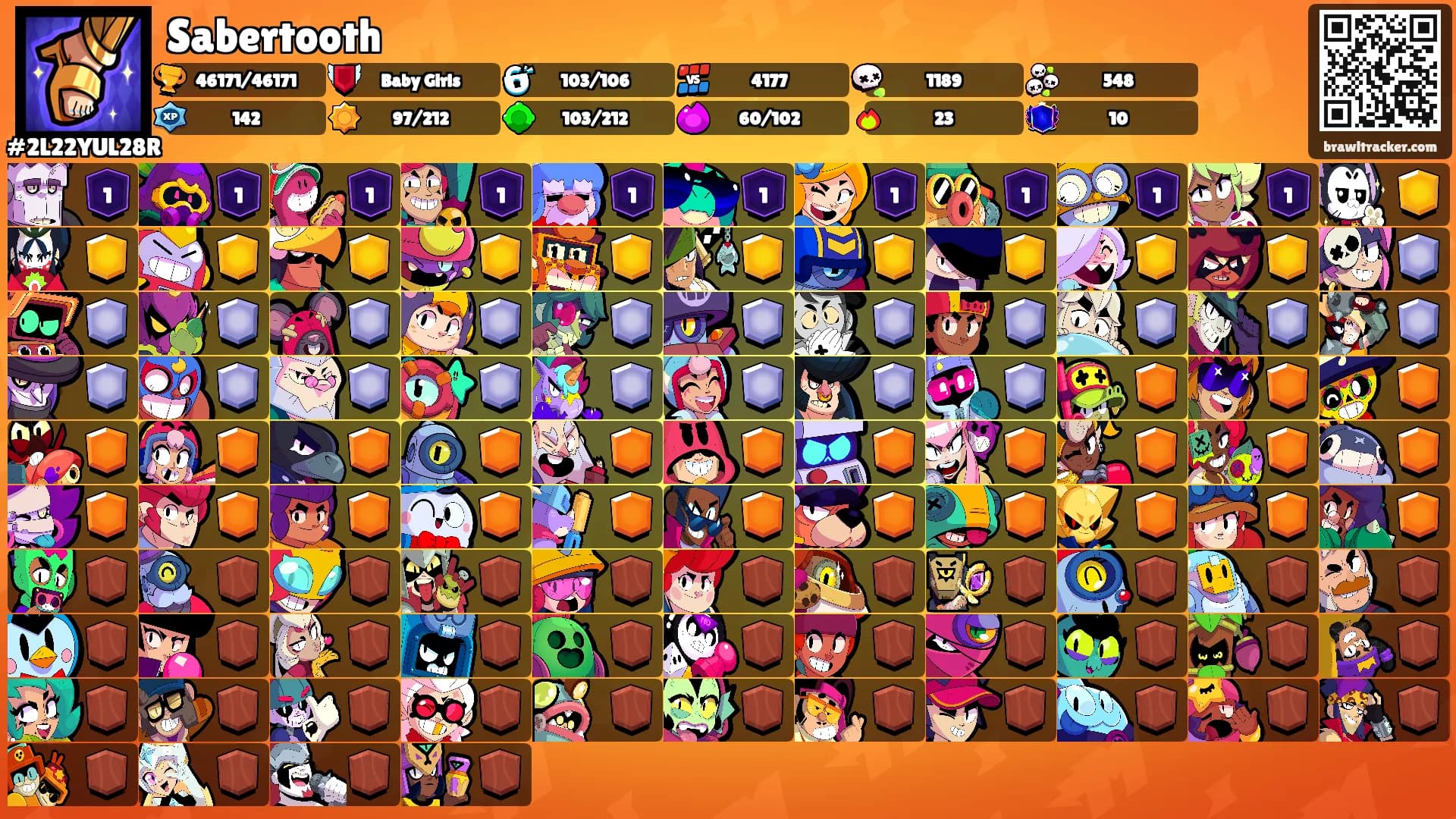 Sabertooth's Ranks