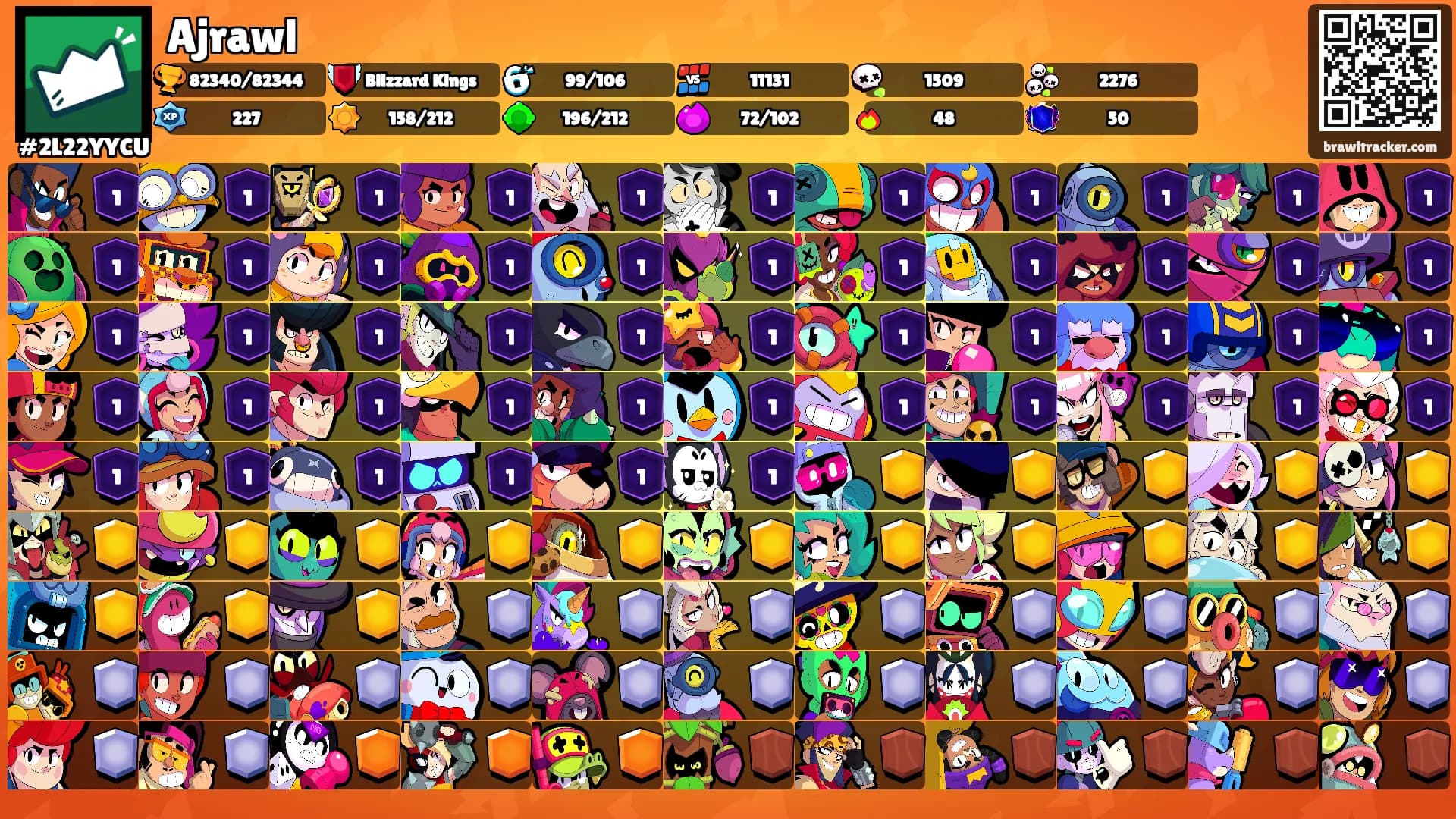 Ajrawl's Ranks