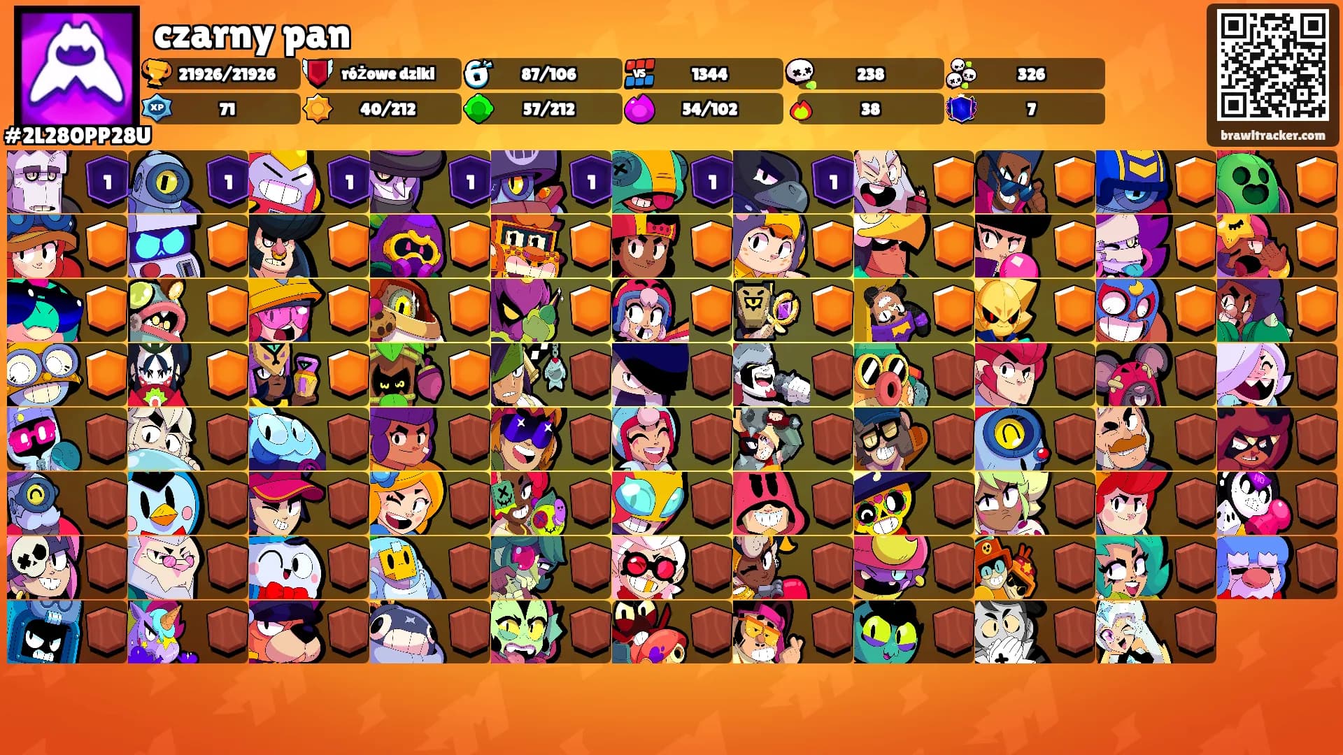 czarny pan's Ranks