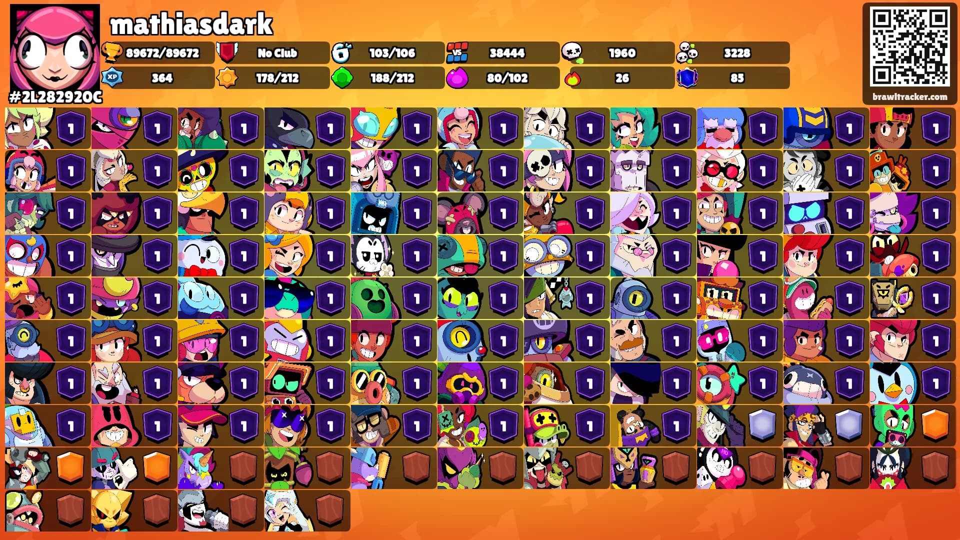 mathiasdark's Ranks