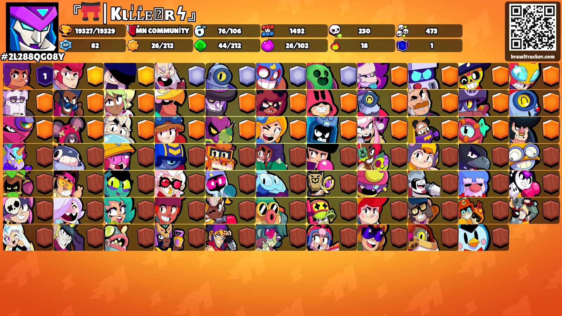 『⛩️|Kιʟͥʟͣᴇᷟʀϟ』's Ranks